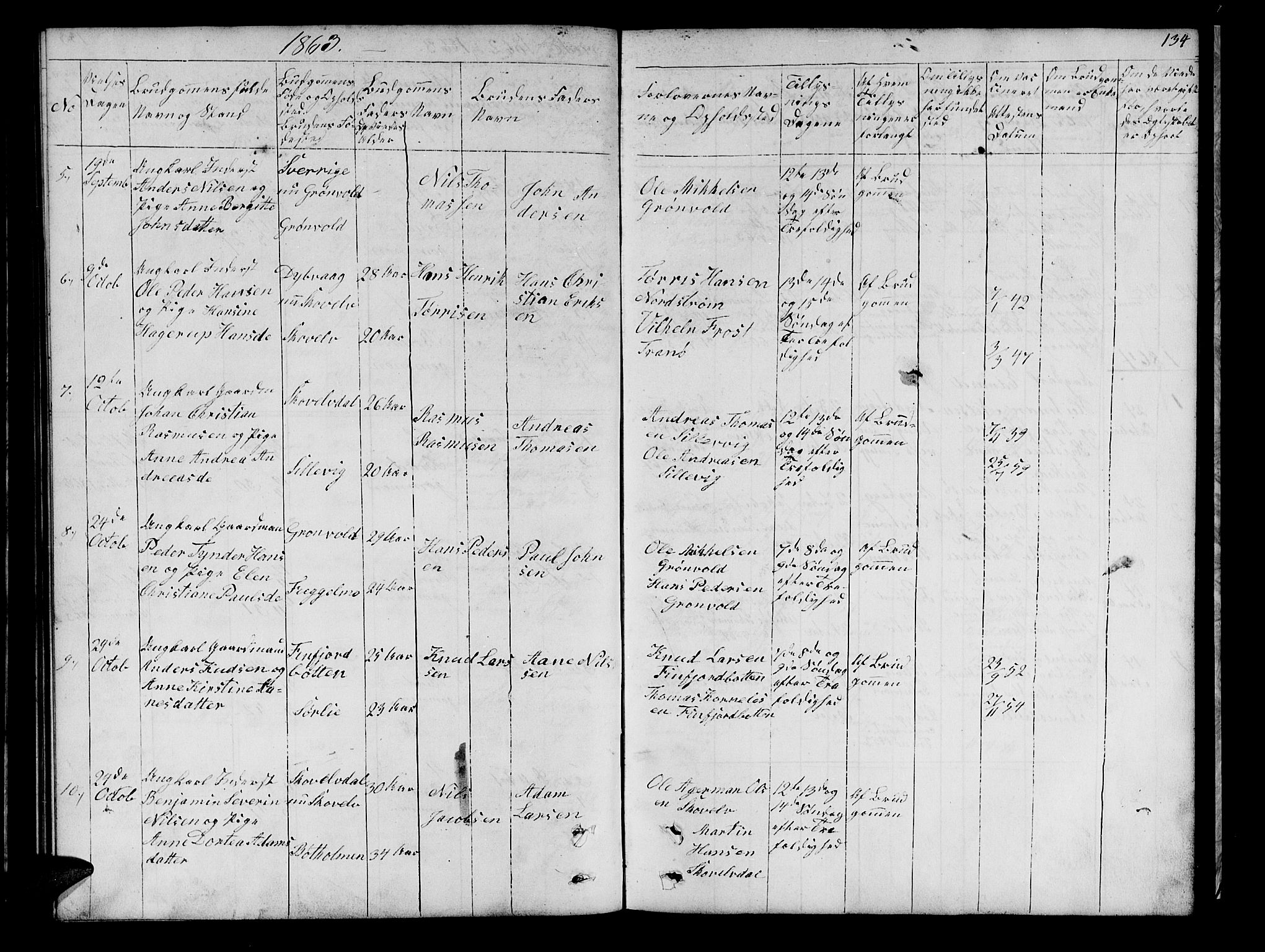 Tranøy sokneprestkontor, SATØ/S-1313/I/Ia/Iab/L0021klokker: Parish register (copy) no. 21, 1861-1886, p. 134