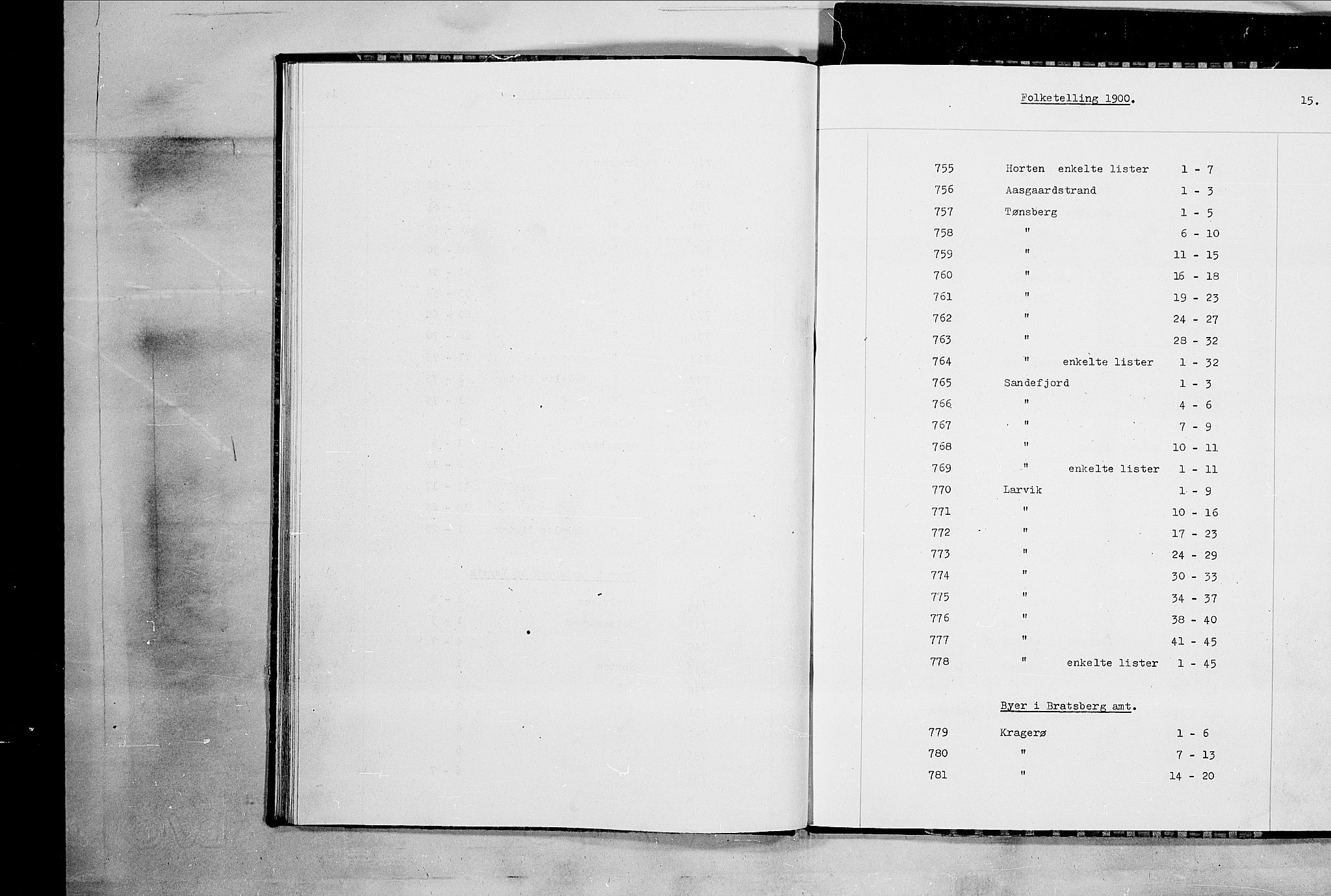 RA, 1900 census for Larvik, 1900, p. 897