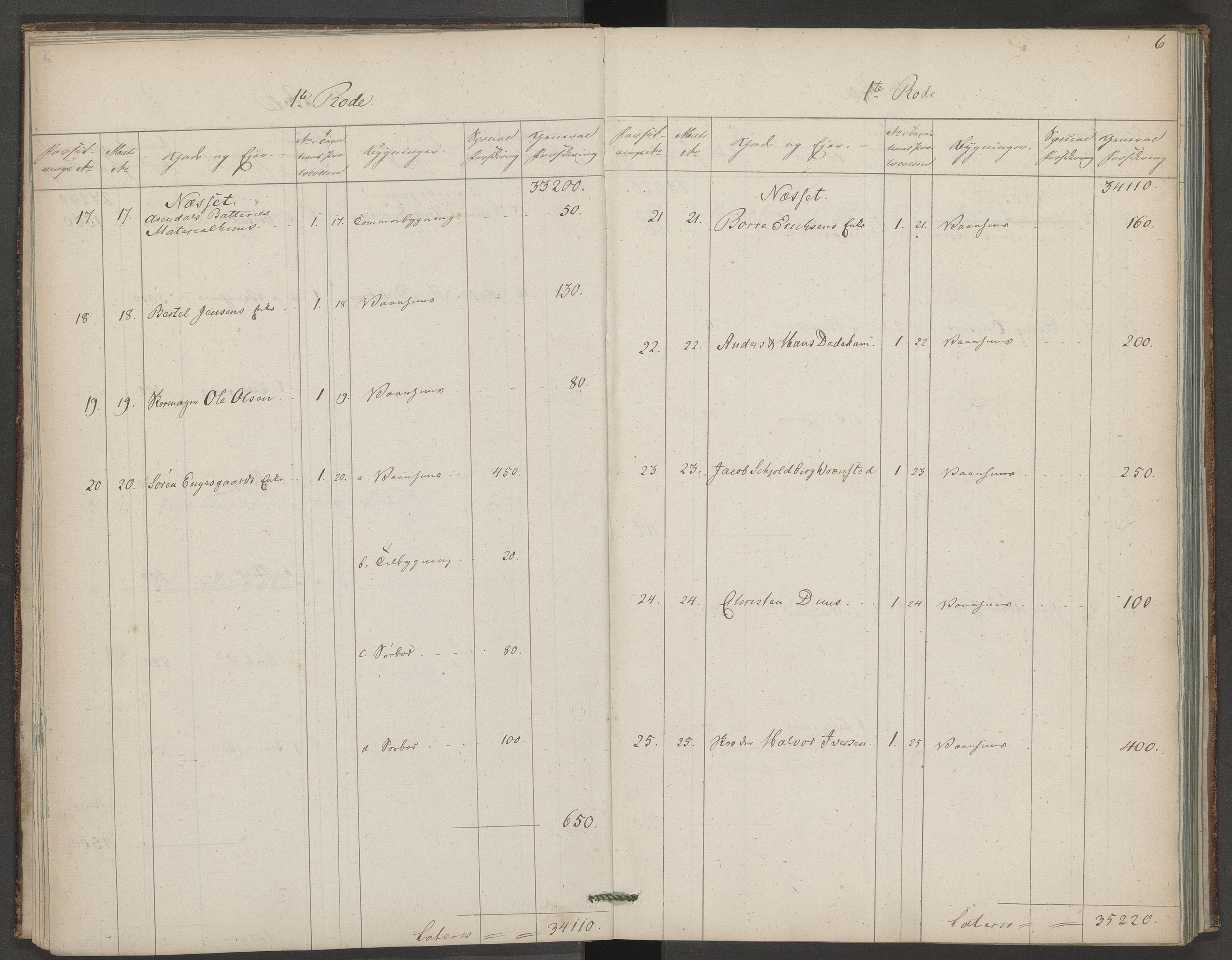 Norges Brannkasse Arendal, AV/SAK-2241-0002/F/Fa/L0041: Brannforsikringsprotokoll nr. 39, 1827-1836