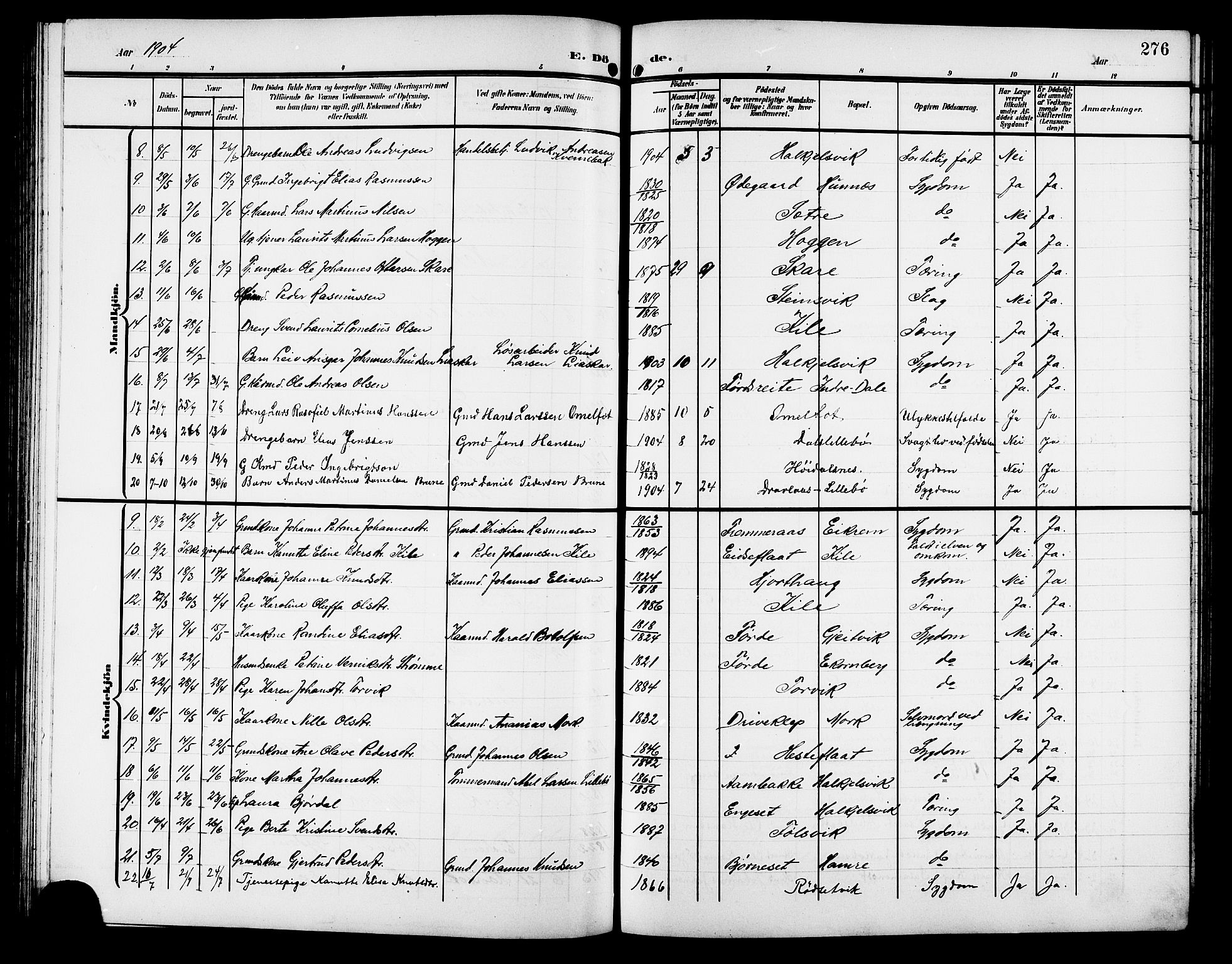 Ministerialprotokoller, klokkerbøker og fødselsregistre - Møre og Romsdal, SAT/A-1454/511/L0159: Parish register (copy) no. 511C05, 1902-1920, p. 276