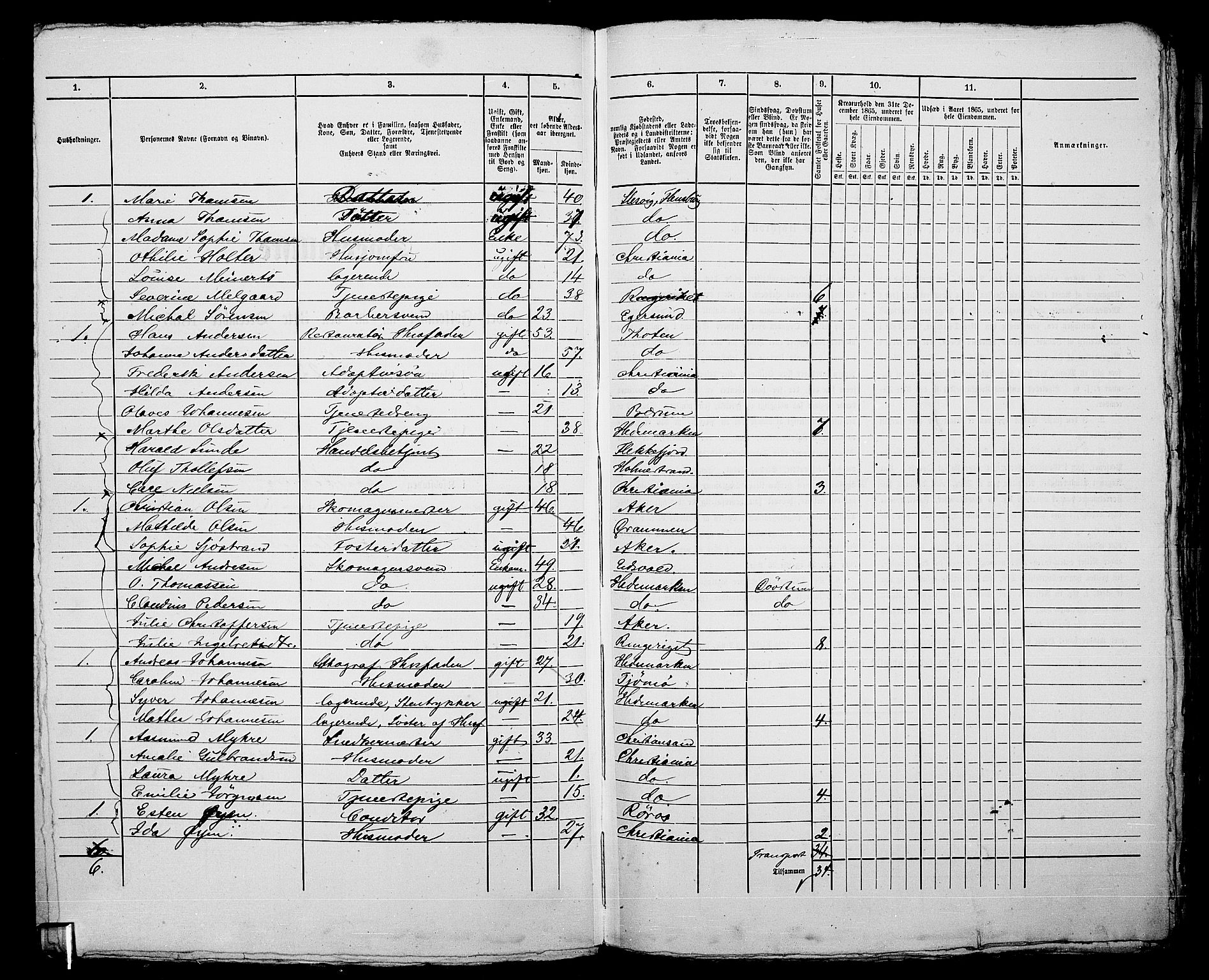 RA, 1865 census for Kristiania, 1865, p. 433