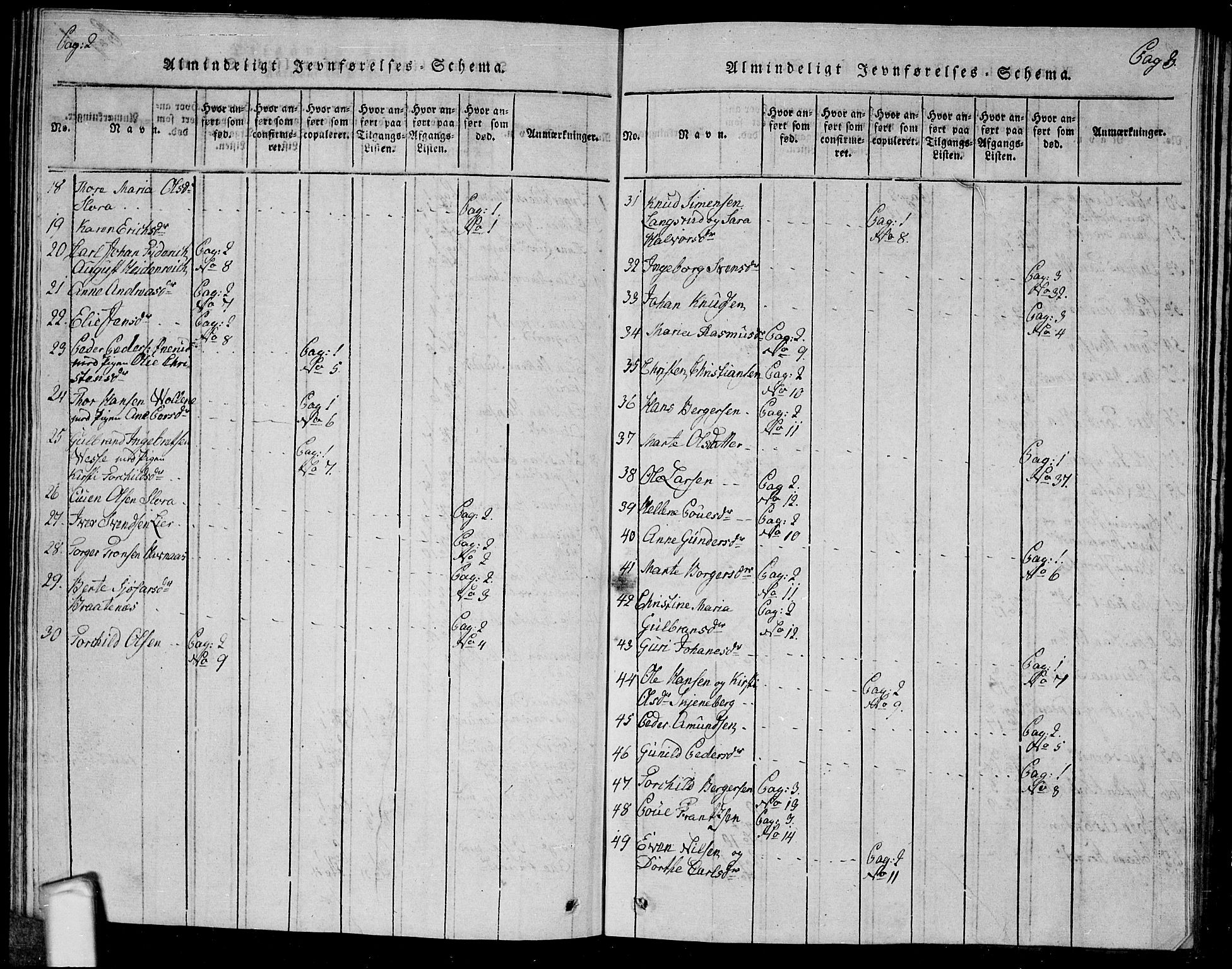 Trøgstad prestekontor Kirkebøker, AV/SAO-A-10925/G/Ga/L0001: Parish register (copy) no. I 1, 1815-1831, p. 2-3