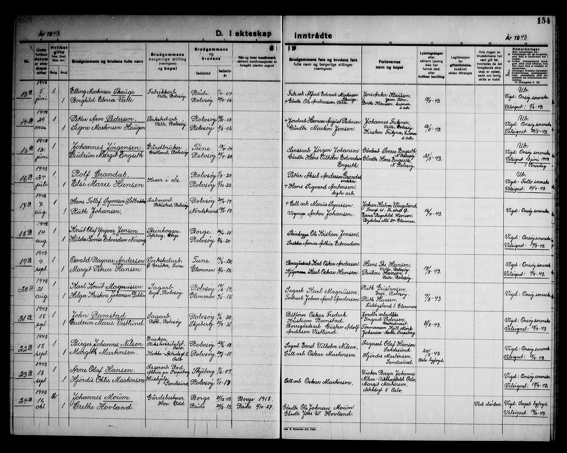 Rolvsøy prestekontor Kirkebøker, AV/SAO-A-2004/G/Ga/L0003: Parish register (copy) no. 3, 1935-1947, p. 154