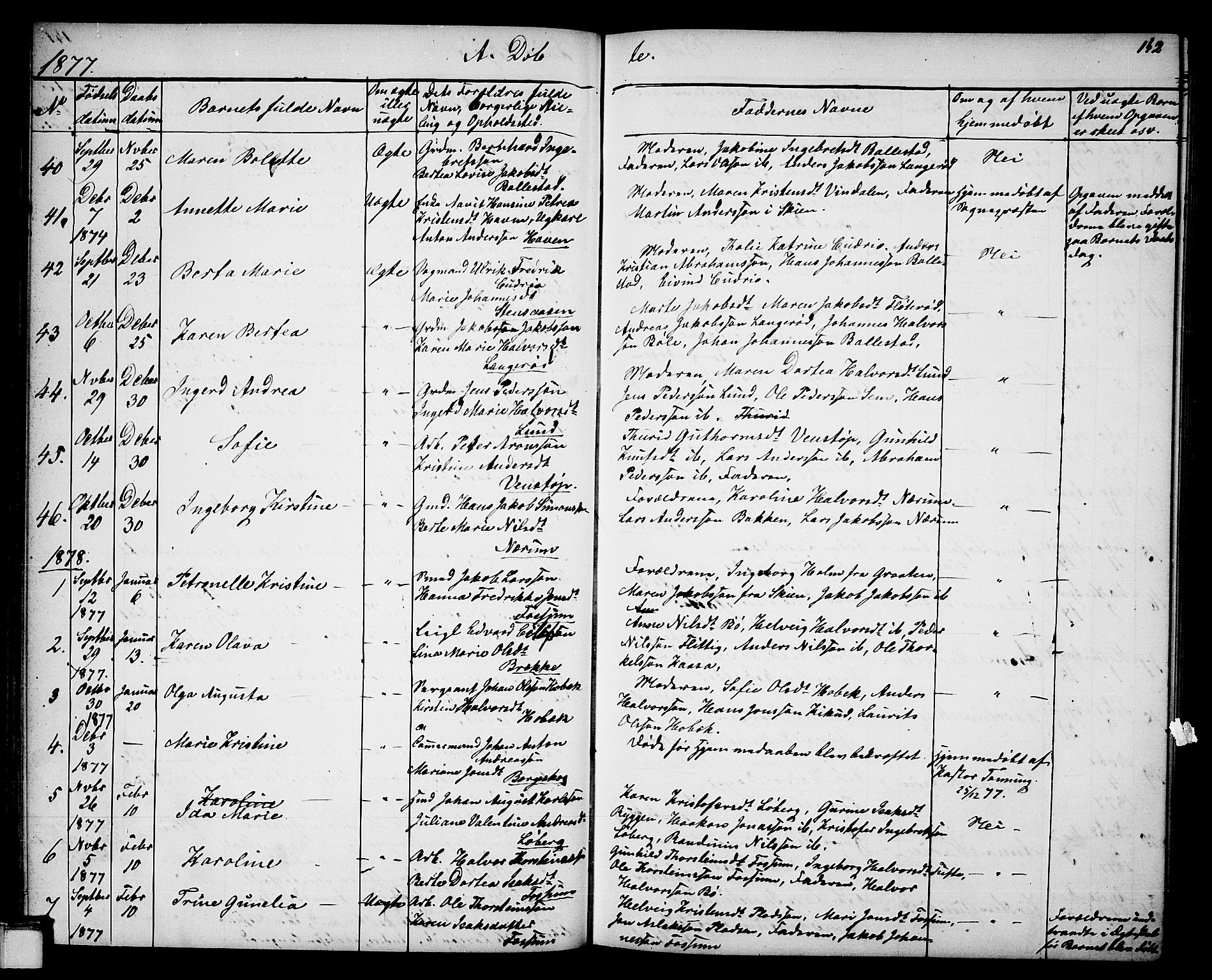 Gjerpen kirkebøker, SAKO/A-265/G/Ga/L0001: Parish register (copy) no. I 1, 1864-1882, p. 142