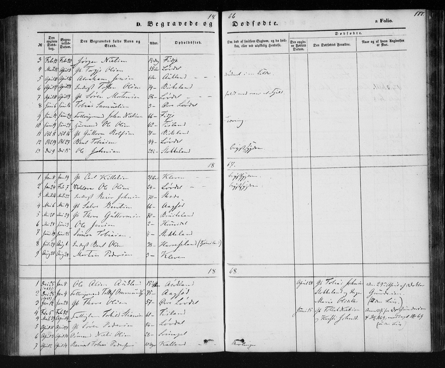 Holum sokneprestkontor, AV/SAK-1111-0022/F/Fa/Fab/L0005: Parish register (official) no. A 5, 1847-1874, p. 177
