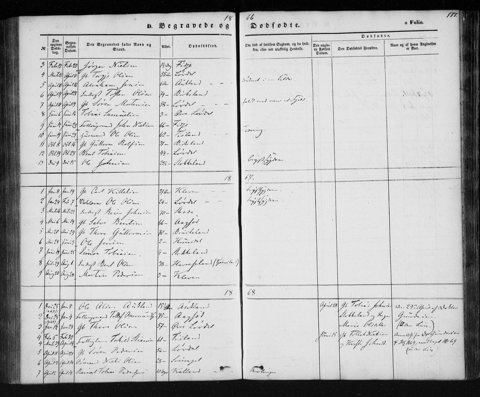 Holum sokneprestkontor, SAK/1111-0022/F/Fa/Fab/L0005: Parish register (official) no. A 5, 1847-1874, p. 177