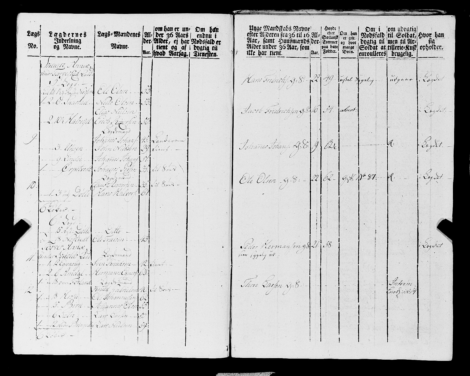 Fylkesmannen i Rogaland, AV/SAST-A-101928/99/3/325/325CA, 1655-1832, p. 6884