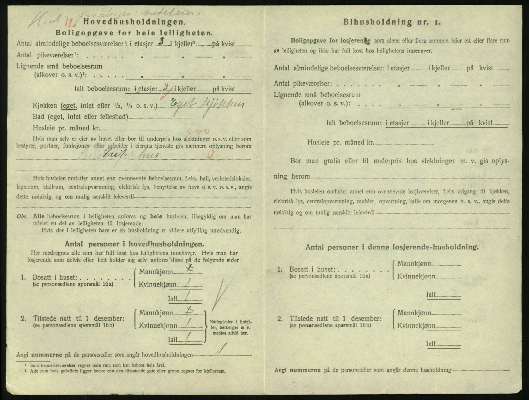 SAKO, 1920 census for Larvik, 1920, p. 5601