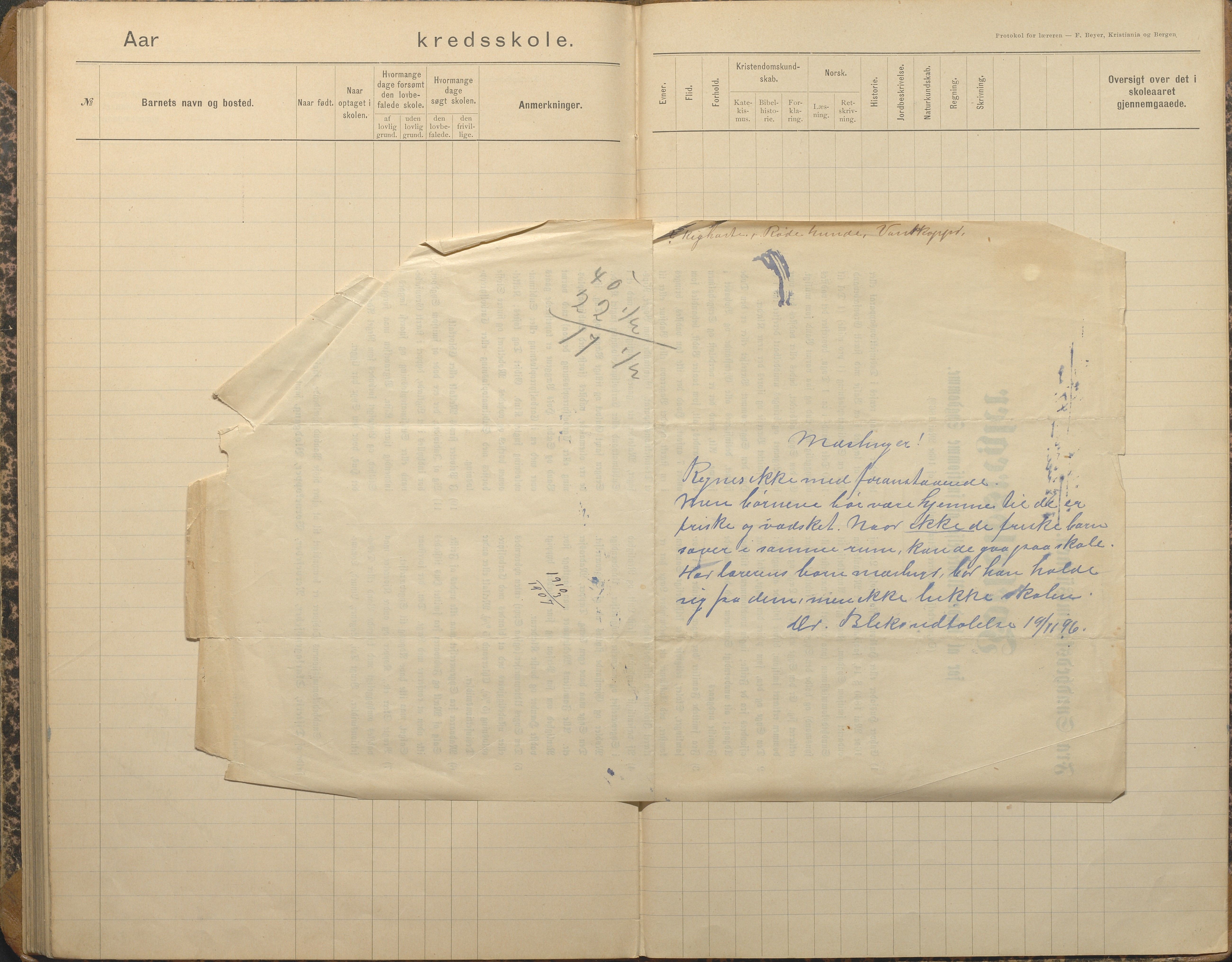 Tromøy kommune frem til 1971, AAKS/KA0921-PK/04/L0067: Rægevik - Karakterprotokoll, 1892-1908