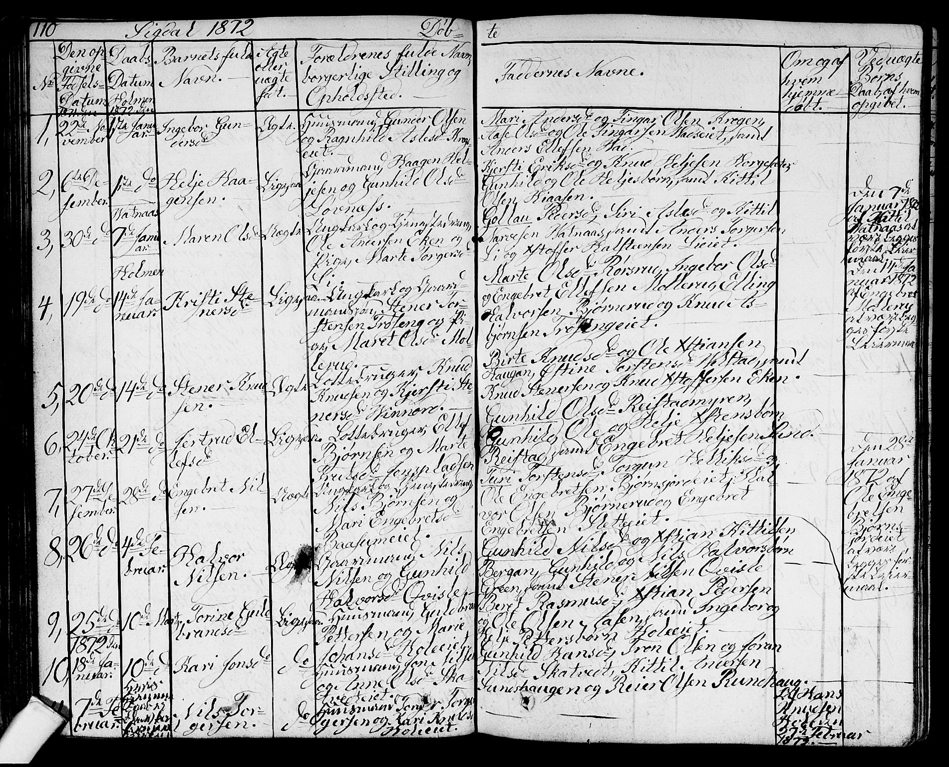 Sigdal kirkebøker, AV/SAKO-A-245/G/Ga/L0003: Parish register (copy) no. I 3, 1857-1878, p. 110
