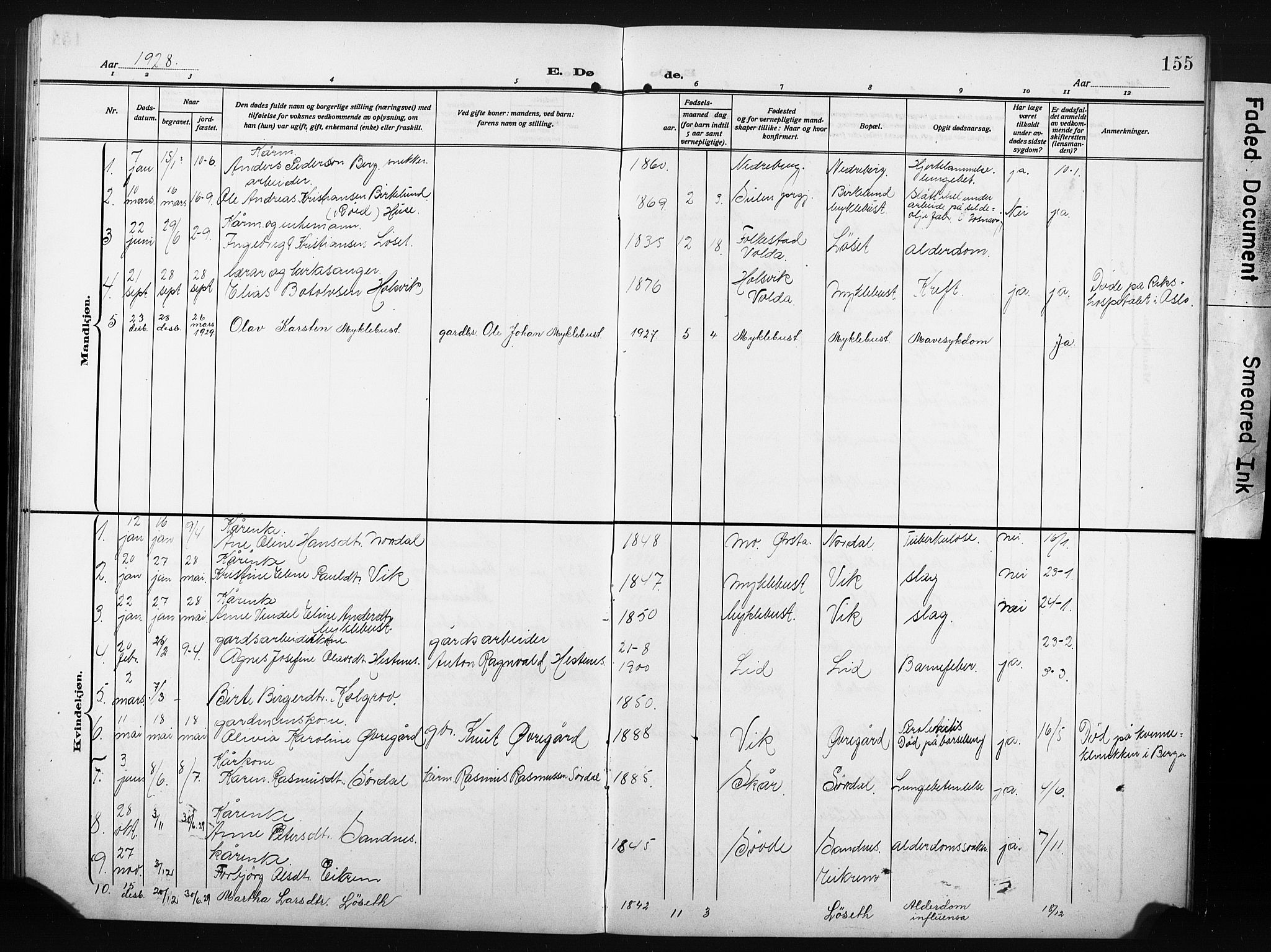 Ministerialprotokoller, klokkerbøker og fødselsregistre - Møre og Romsdal, AV/SAT-A-1454/502/L0028: Parish register (copy) no. 502C02, 1909-1932, p. 155