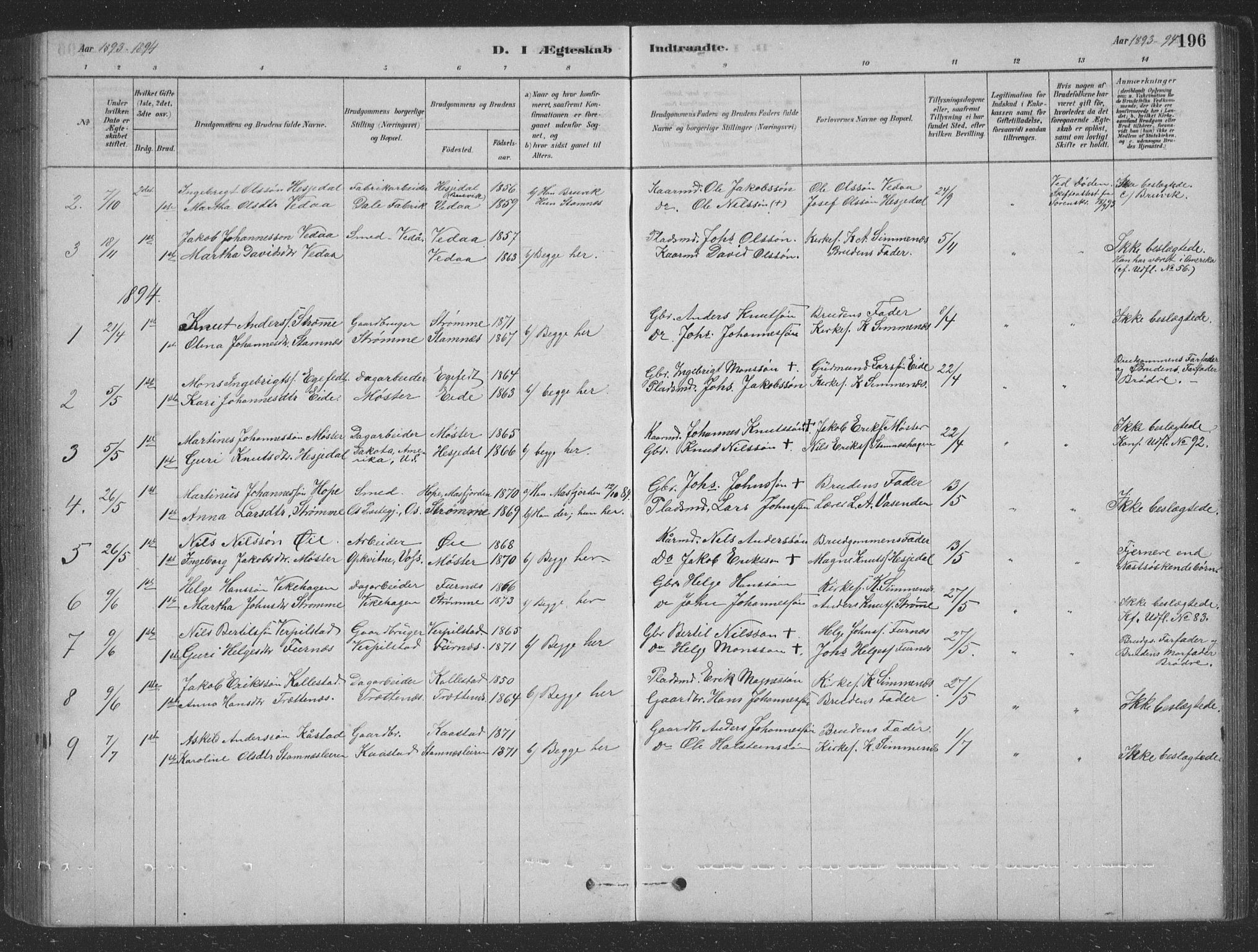 Vaksdal Sokneprestembete, SAB/A-78901/H/Hab: Parish register (copy) no. D 1, 1878-1939, p. 196