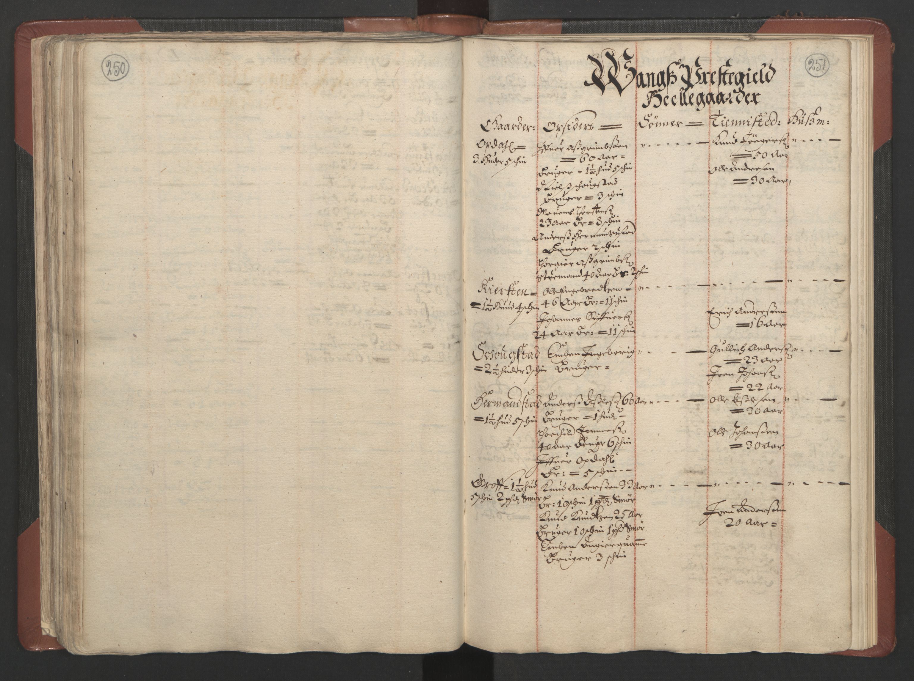 RA, Bailiff's Census 1664-1666, no. 4: Hadeland and Valdres fogderi and Gudbrandsdal fogderi, 1664, p. 250-251