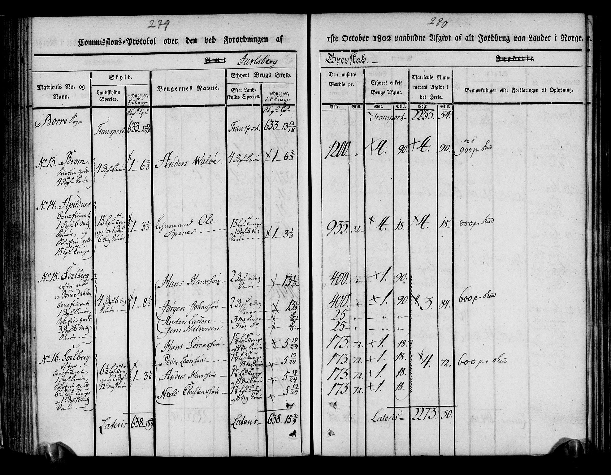 Rentekammeret inntil 1814, Realistisk ordnet avdeling, AV/RA-EA-4070/N/Ne/Nea/L0175: Jarlsberg grevskap. Kommisjonsprotokoll for grevskapets søndre distrikt - Ramnes, Sem, Stokke, Borre, Andebu og Nøtterøy prestegjeld, 1803, p. 141