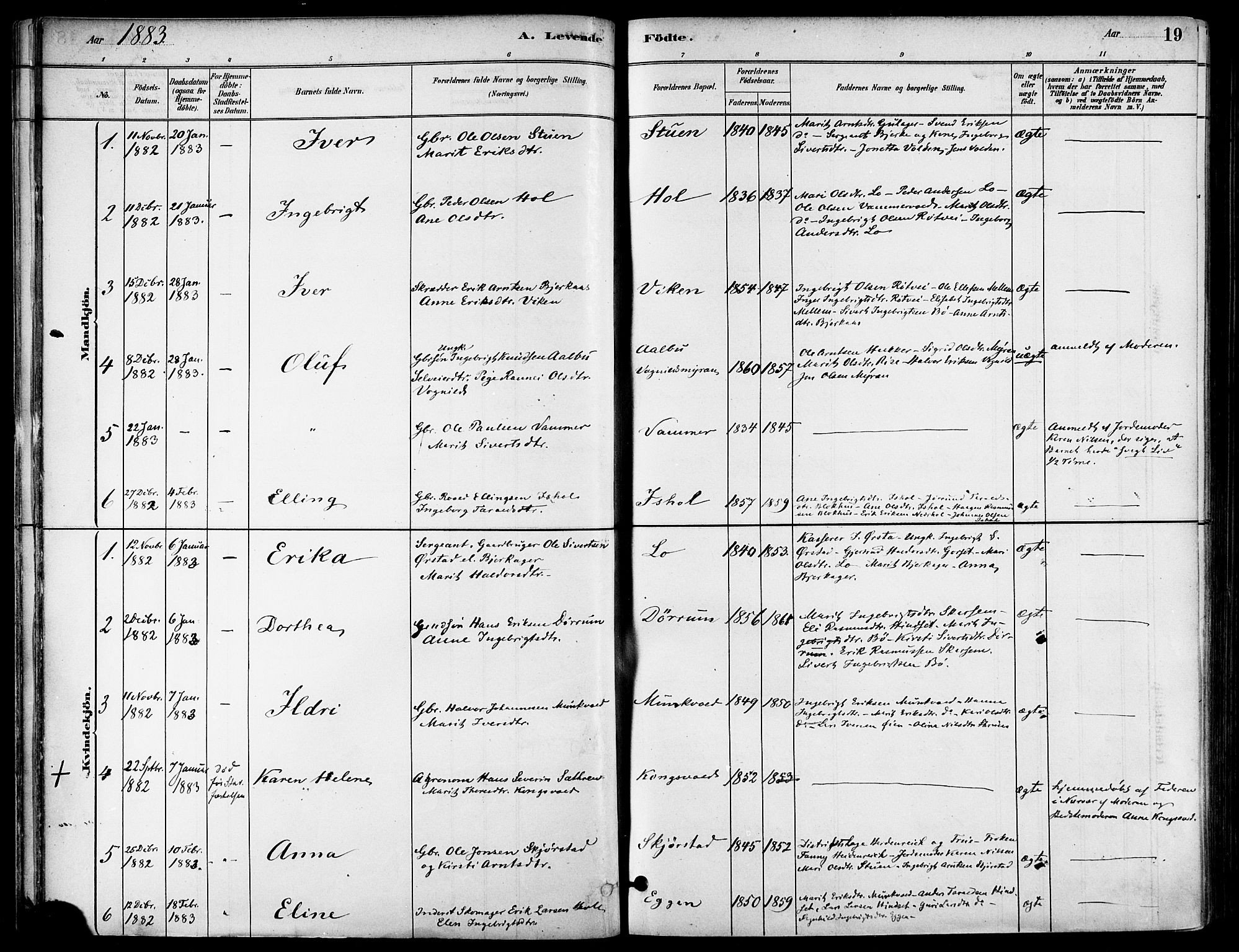 Ministerialprotokoller, klokkerbøker og fødselsregistre - Sør-Trøndelag, AV/SAT-A-1456/678/L0901: Parish register (official) no. 678A10, 1881-1894, p. 19