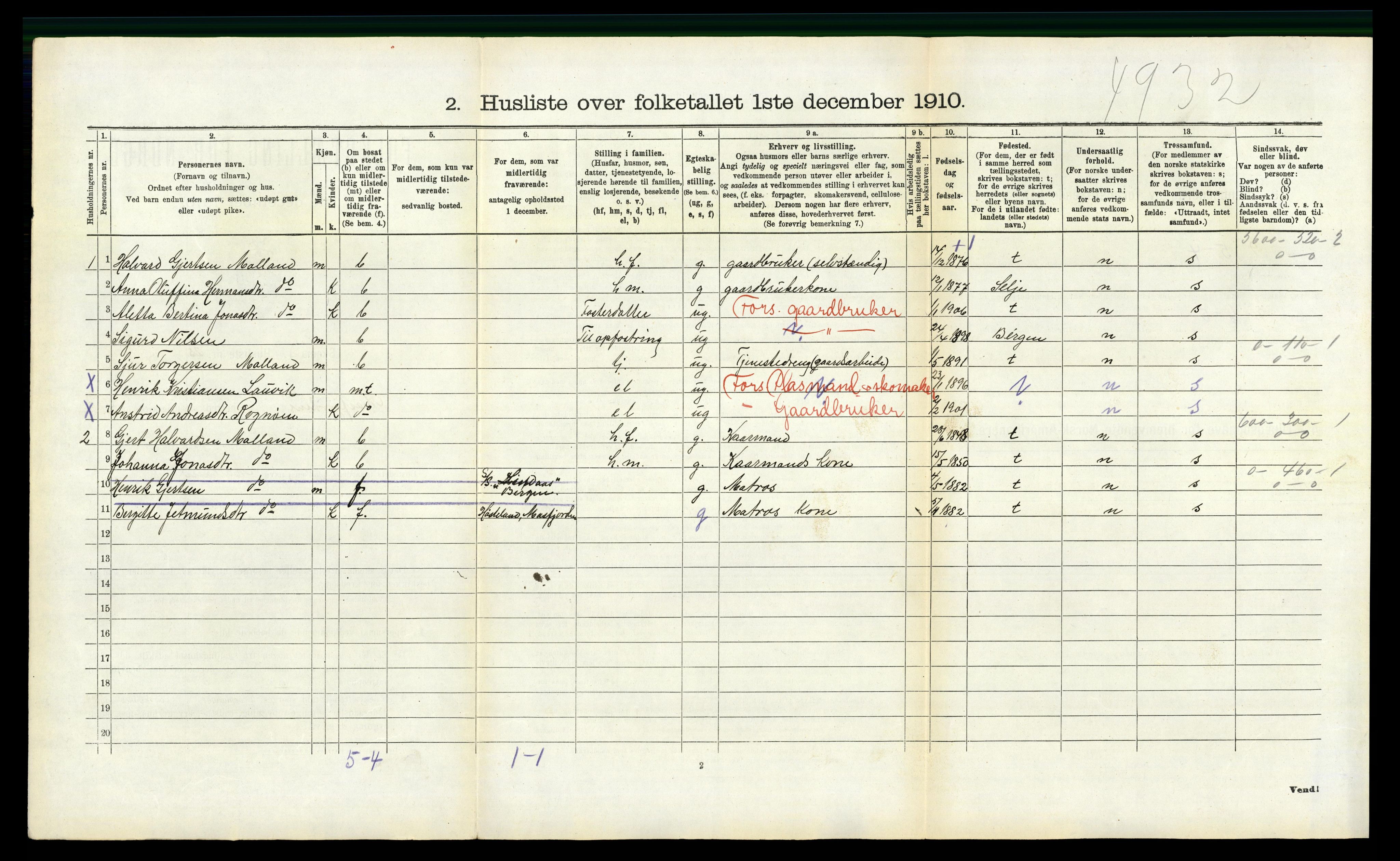 RA, 1910 census for Masfjorden, 1910, p. 299