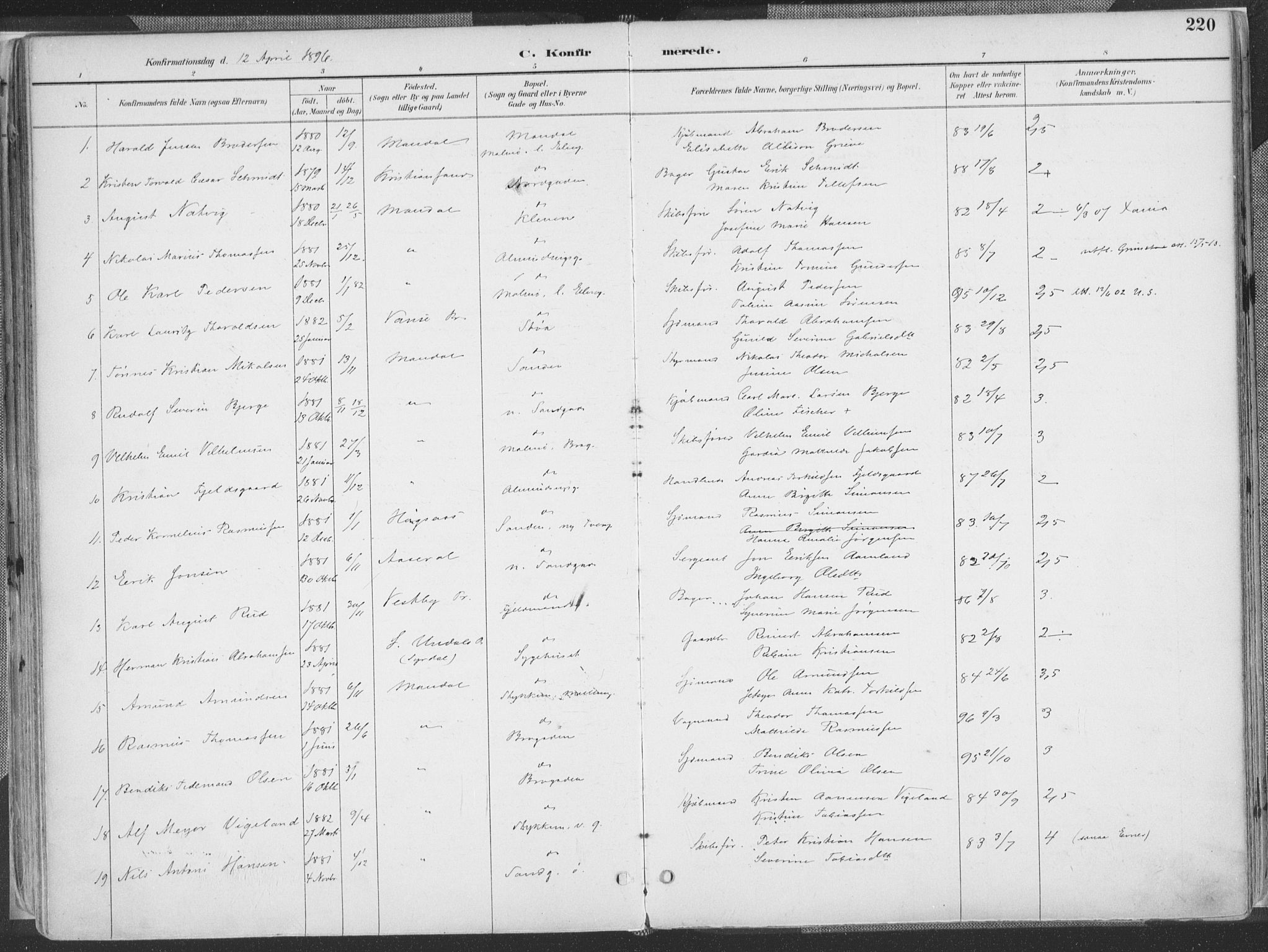 Mandal sokneprestkontor, SAK/1111-0030/F/Fa/Faa/L0018: Parish register (official) no. A 18, 1890-1905, p. 220