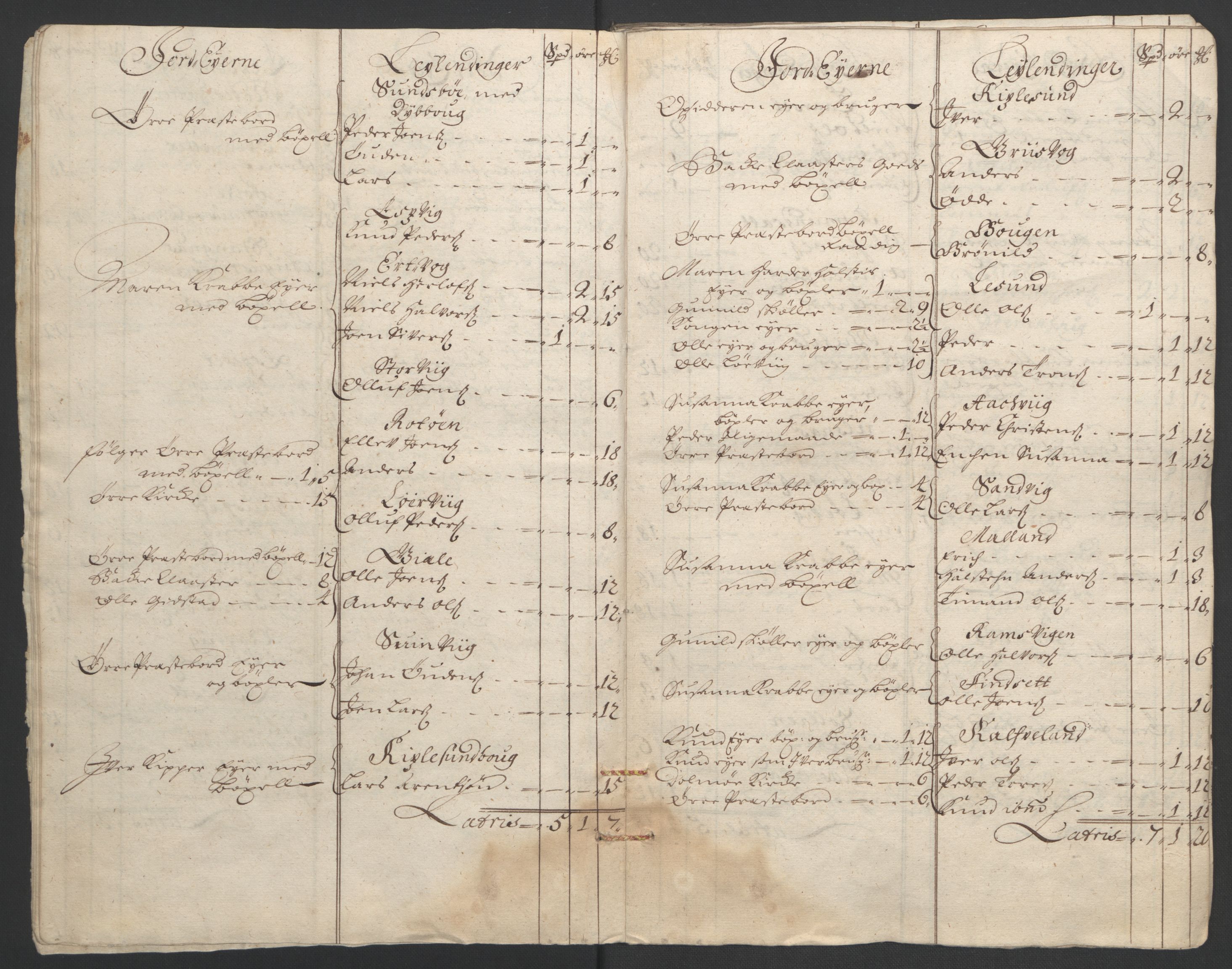 Rentekammeret inntil 1814, Reviderte regnskaper, Fogderegnskap, AV/RA-EA-4092/R56/L3735: Fogderegnskap Nordmøre, 1692-1693, p. 20