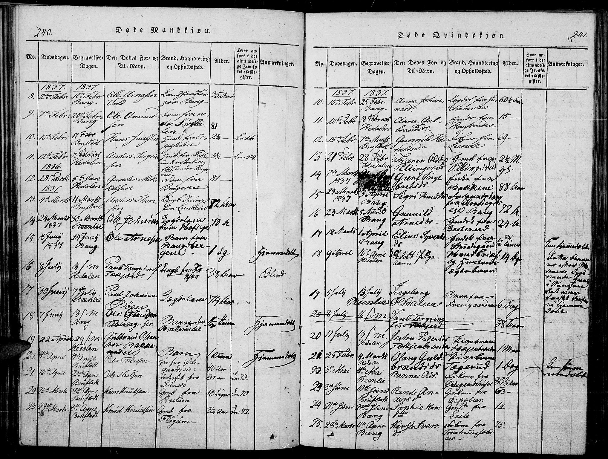 Sør-Aurdal prestekontor, SAH/PREST-128/H/Ha/Haa/L0003: Parish register (official) no. 3, 1825-1840, p. 240-241