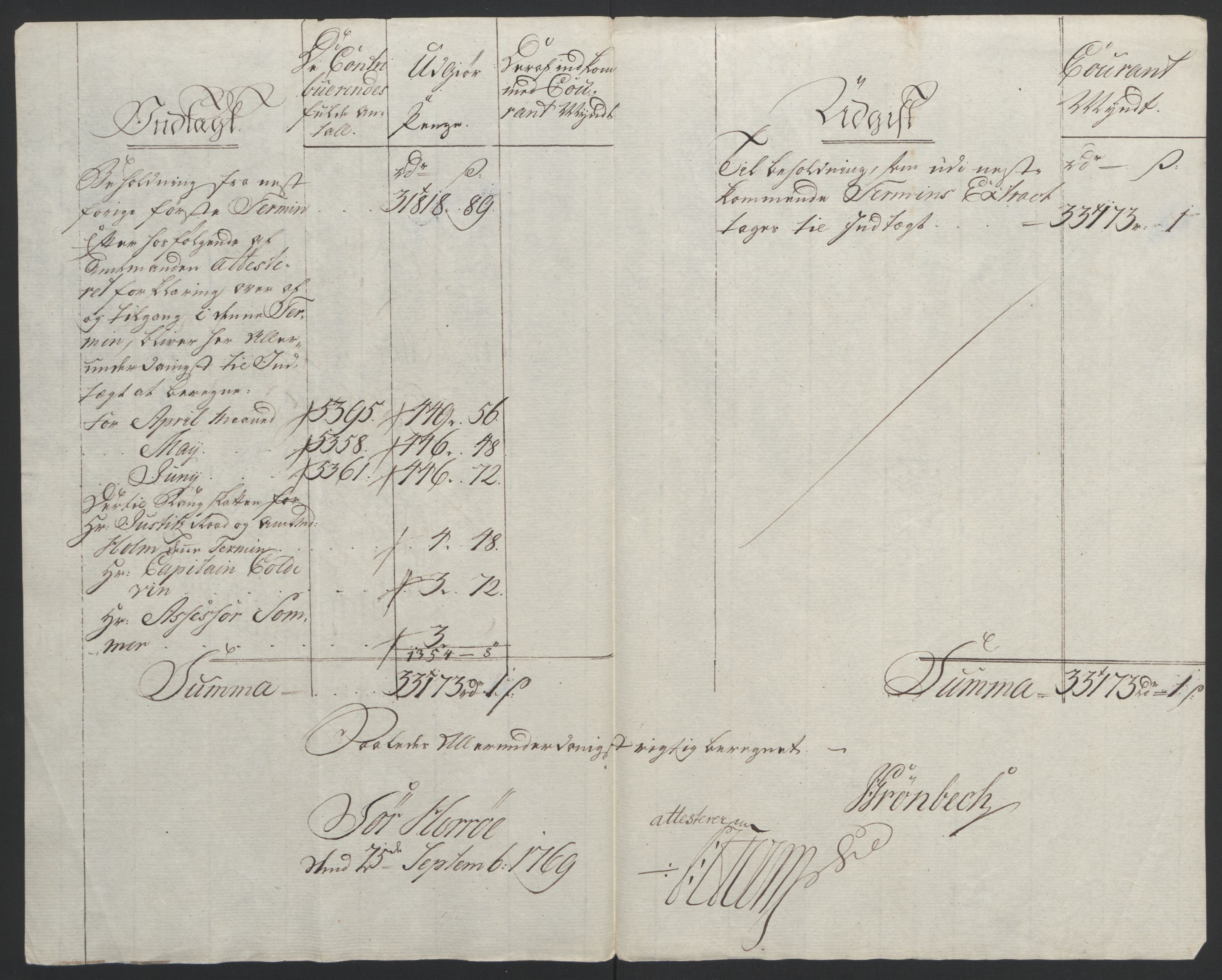 Rentekammeret inntil 1814, Reviderte regnskaper, Fogderegnskap, AV/RA-EA-4092/R65/L4573: Ekstraskatten Helgeland, 1762-1772, p. 234