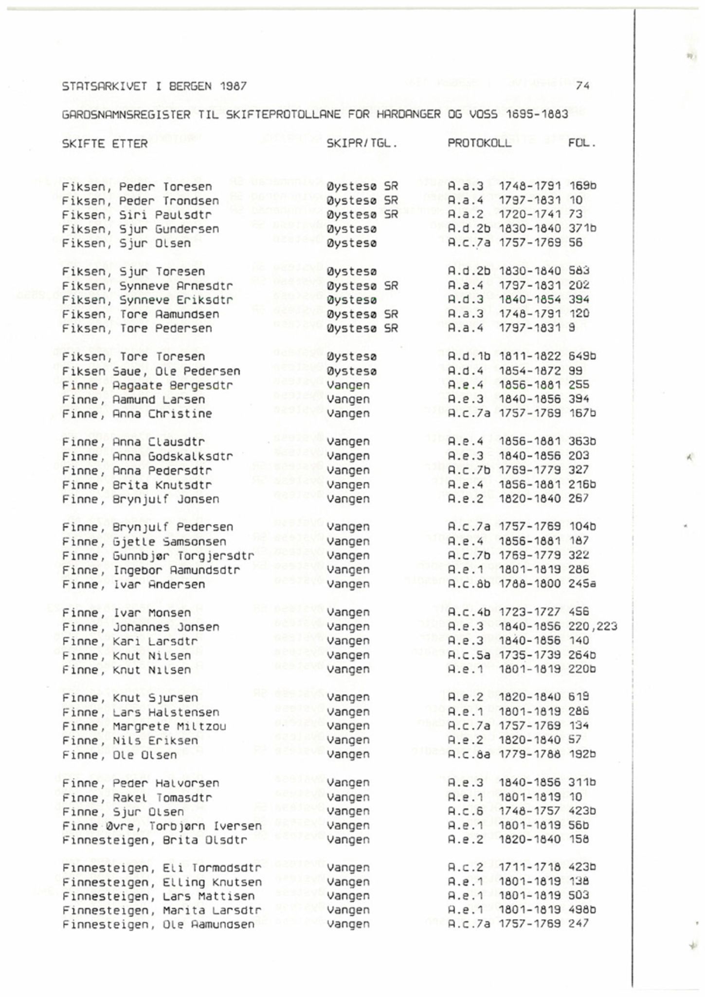 Hardanger og Voss sorenskriveri, SAB/A-2501/4, 1695-1883, p. 1074