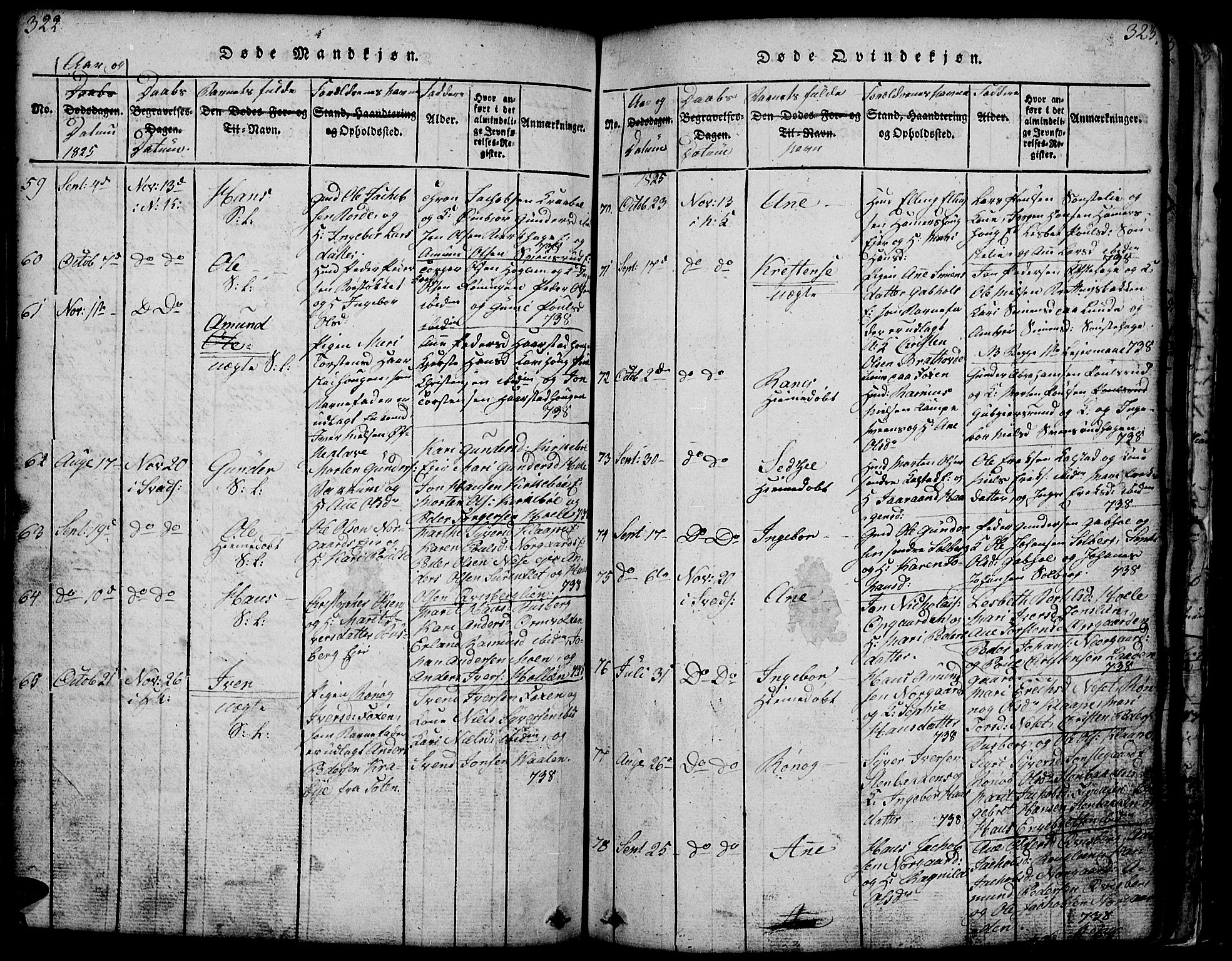 Gausdal prestekontor, AV/SAH-PREST-090/H/Ha/Hab/L0001: Parish register (copy) no. 1, 1817-1848, p. 322-323