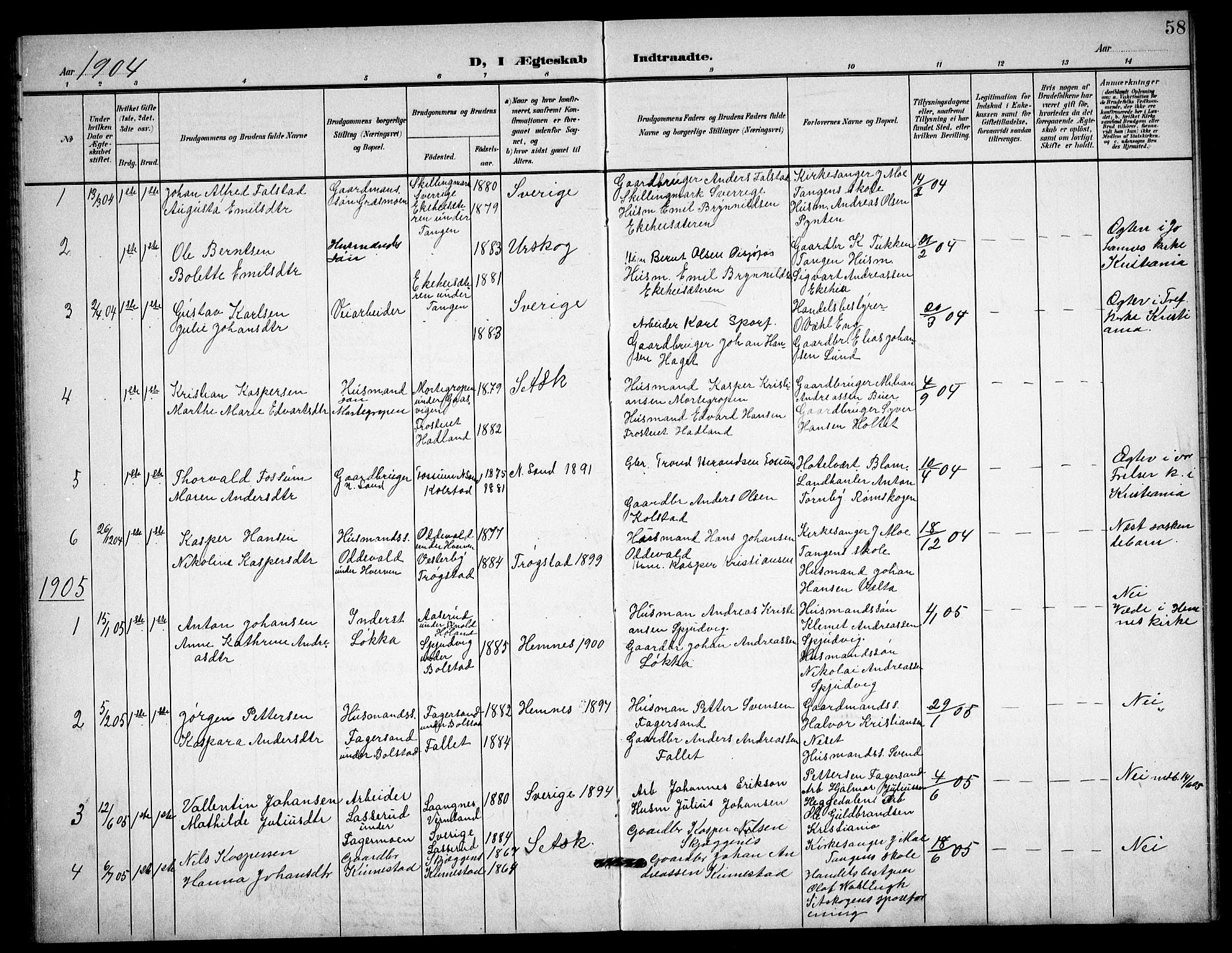 Høland prestekontor Kirkebøker, AV/SAO-A-10346a/G/Gc/L0001: Parish register (copy) no. III 1, 1902-1911, p. 58