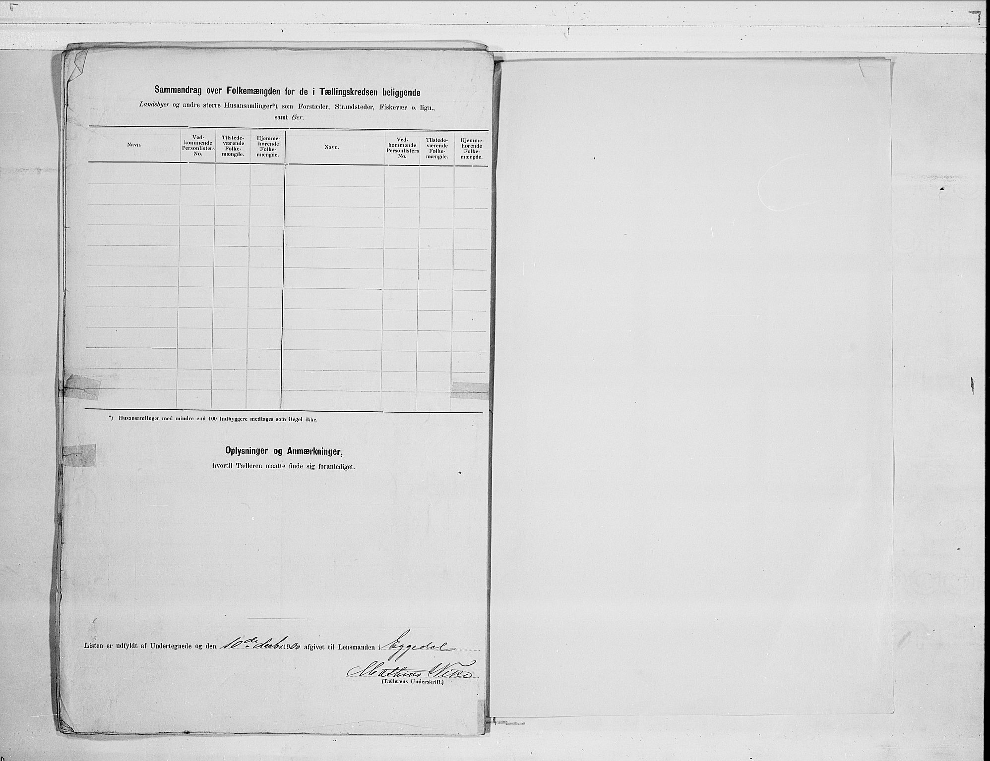 RA, 1900 census for Sigdal, 1900, p. 76