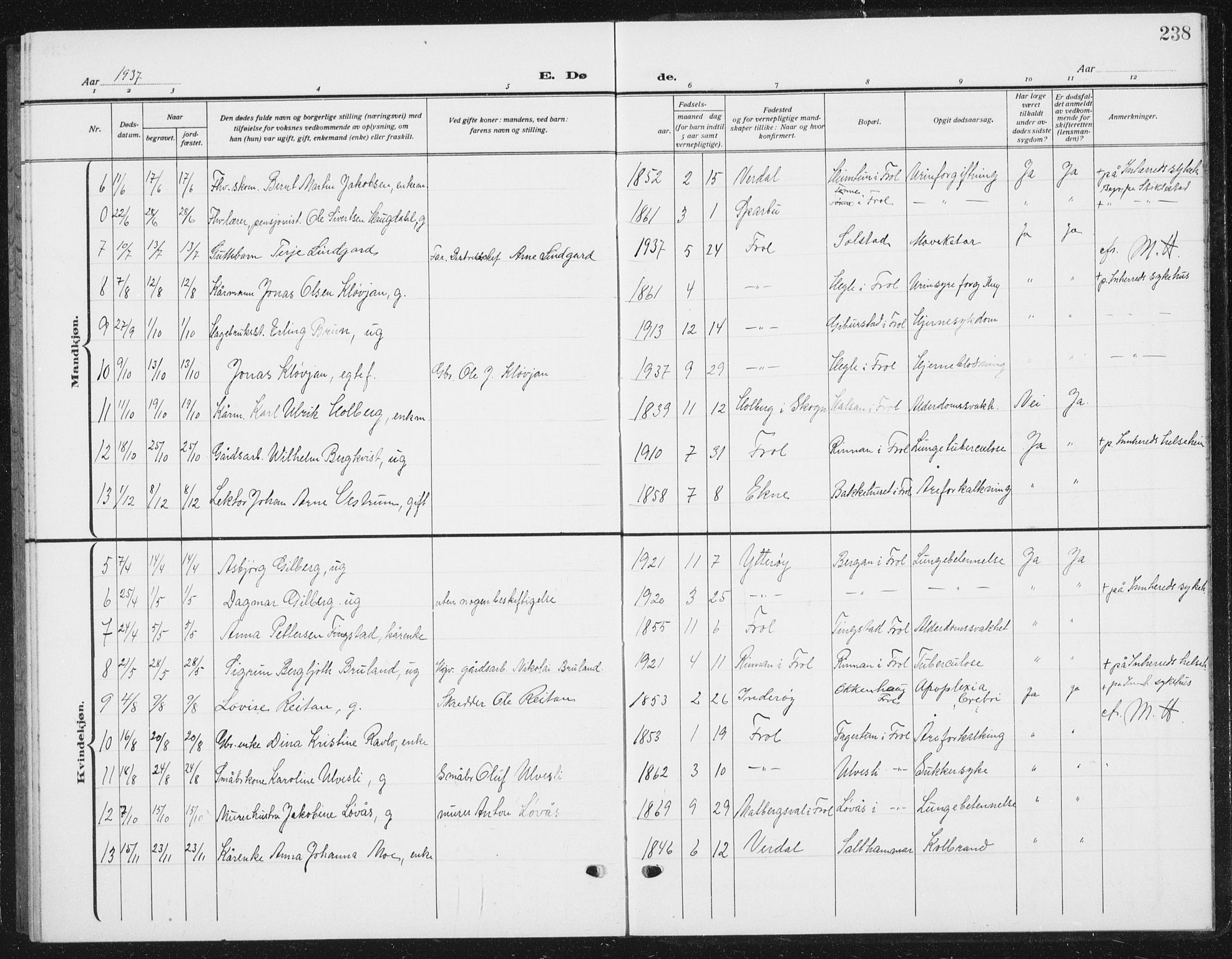 Ministerialprotokoller, klokkerbøker og fødselsregistre - Nord-Trøndelag, SAT/A-1458/721/L0209: Parish register (copy) no. 721C02, 1918-1940, p. 238