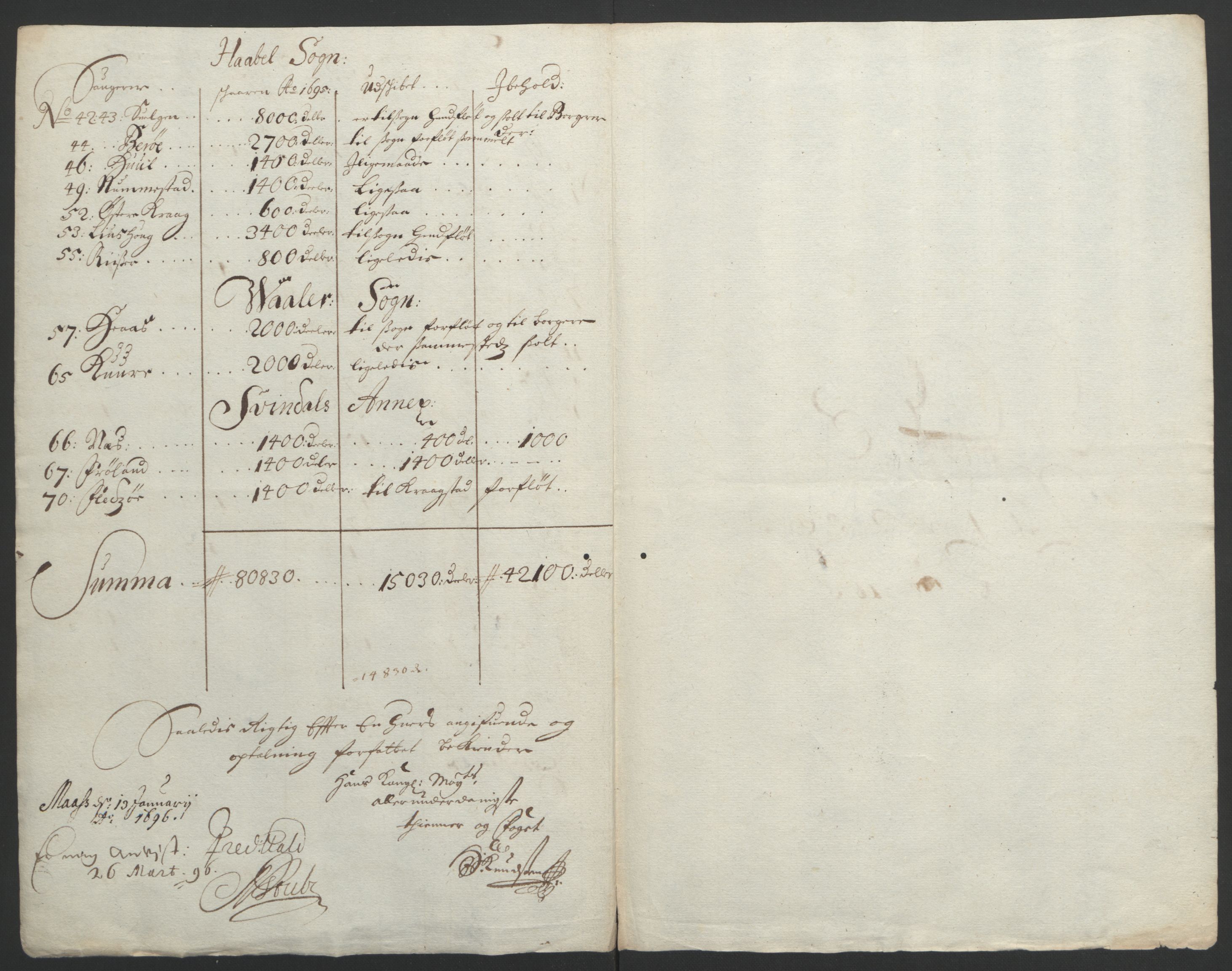 Rentekammeret inntil 1814, Reviderte regnskaper, Fogderegnskap, AV/RA-EA-4092/R04/L0122: Fogderegnskap Moss, Onsøy, Tune, Veme og Åbygge, 1695, p. 281