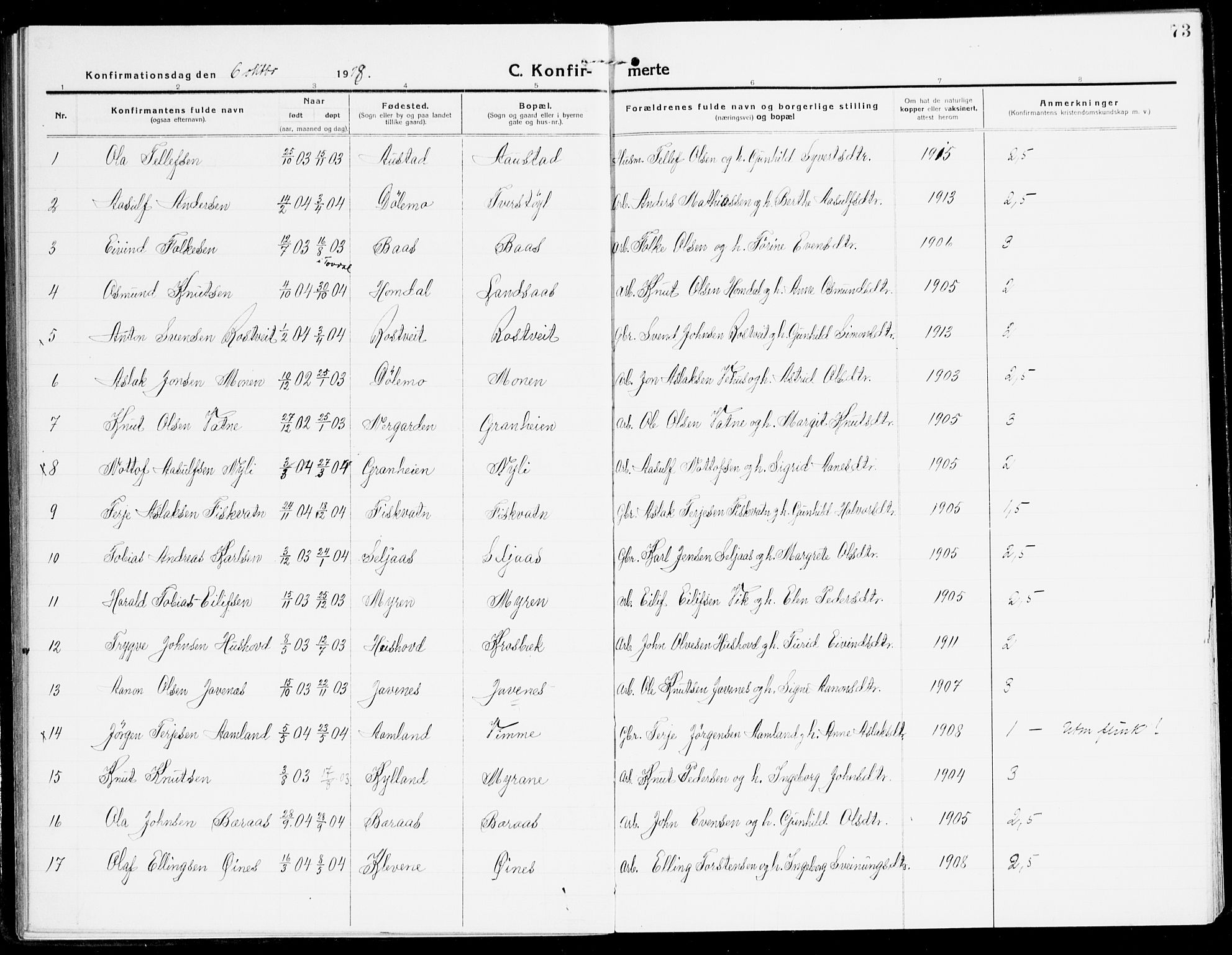 Åmli sokneprestkontor, SAK/1111-0050/F/Fa/Fac/L0013: Parish register (official) no. A 13, 1914-1933, p. 73