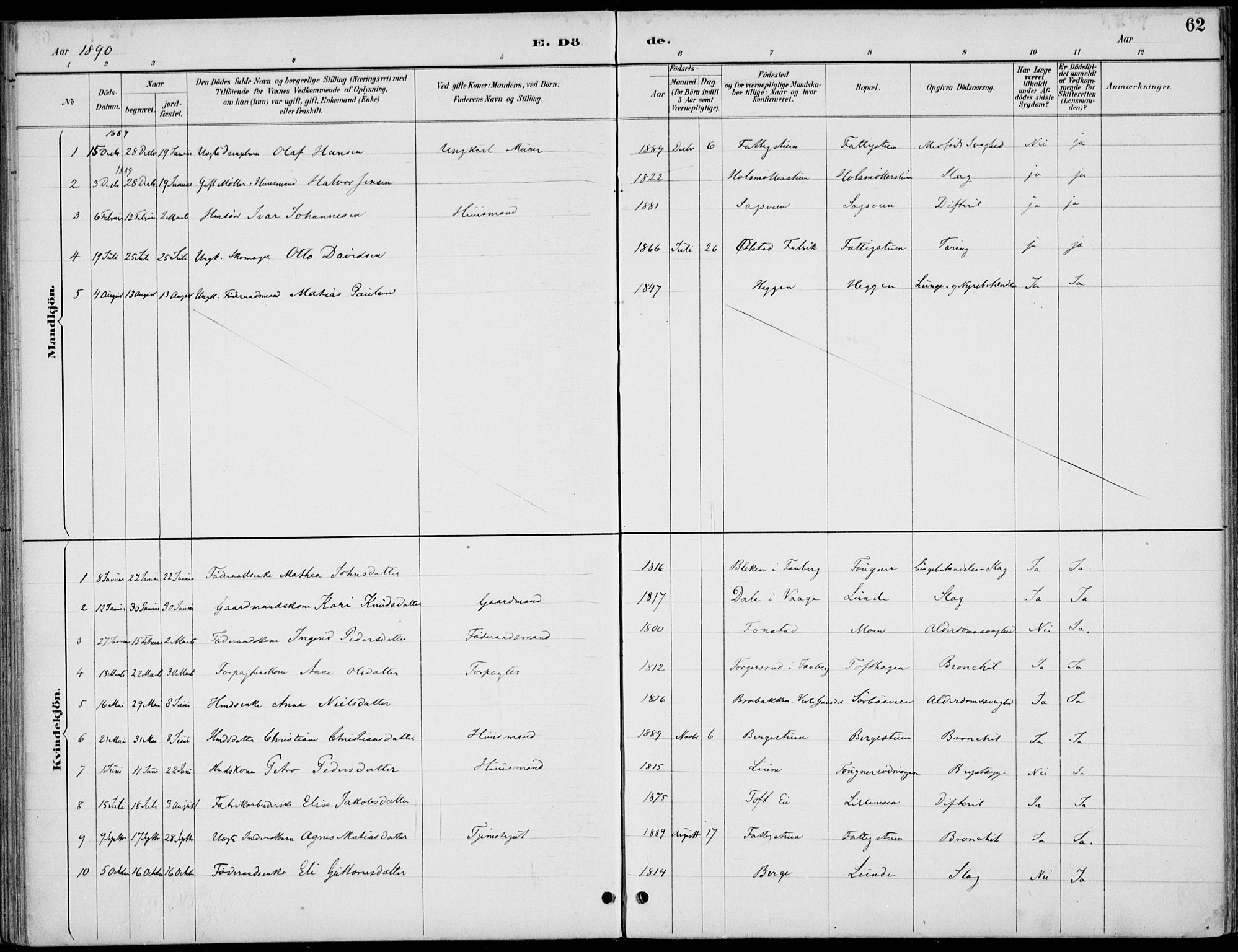 Østre Gausdal prestekontor, SAH/PREST-092/H/Ha/Haa/L0003: Parish register (official) no. 3, 1887-1901, p. 62