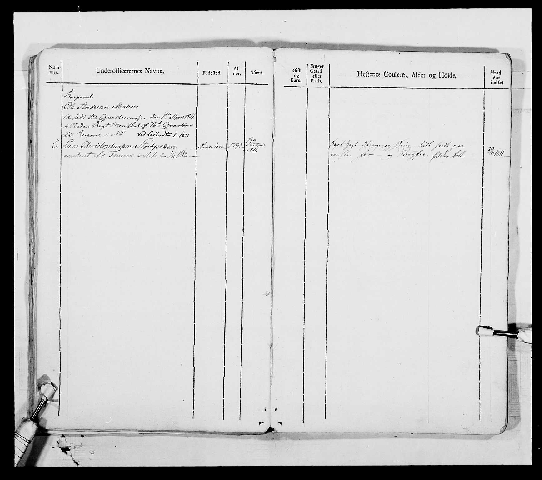 Generalitets- og kommissariatskollegiet, Det kongelige norske kommissariatskollegium, AV/RA-EA-5420/E/Eh/L0002b: Norske artilleribrigade, 1811, p. 112