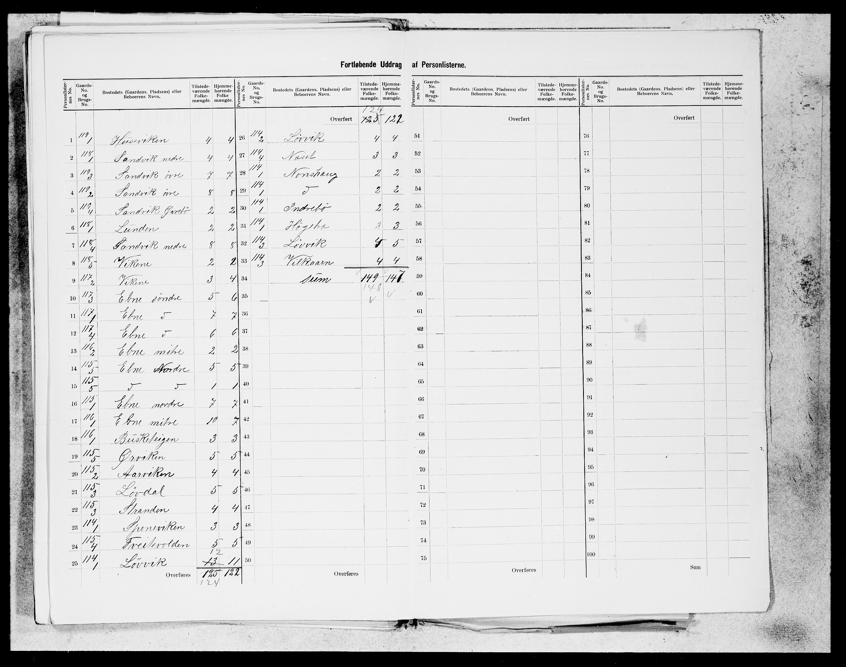 SAB, 1900 census for Skånevik, 1900, p. 56