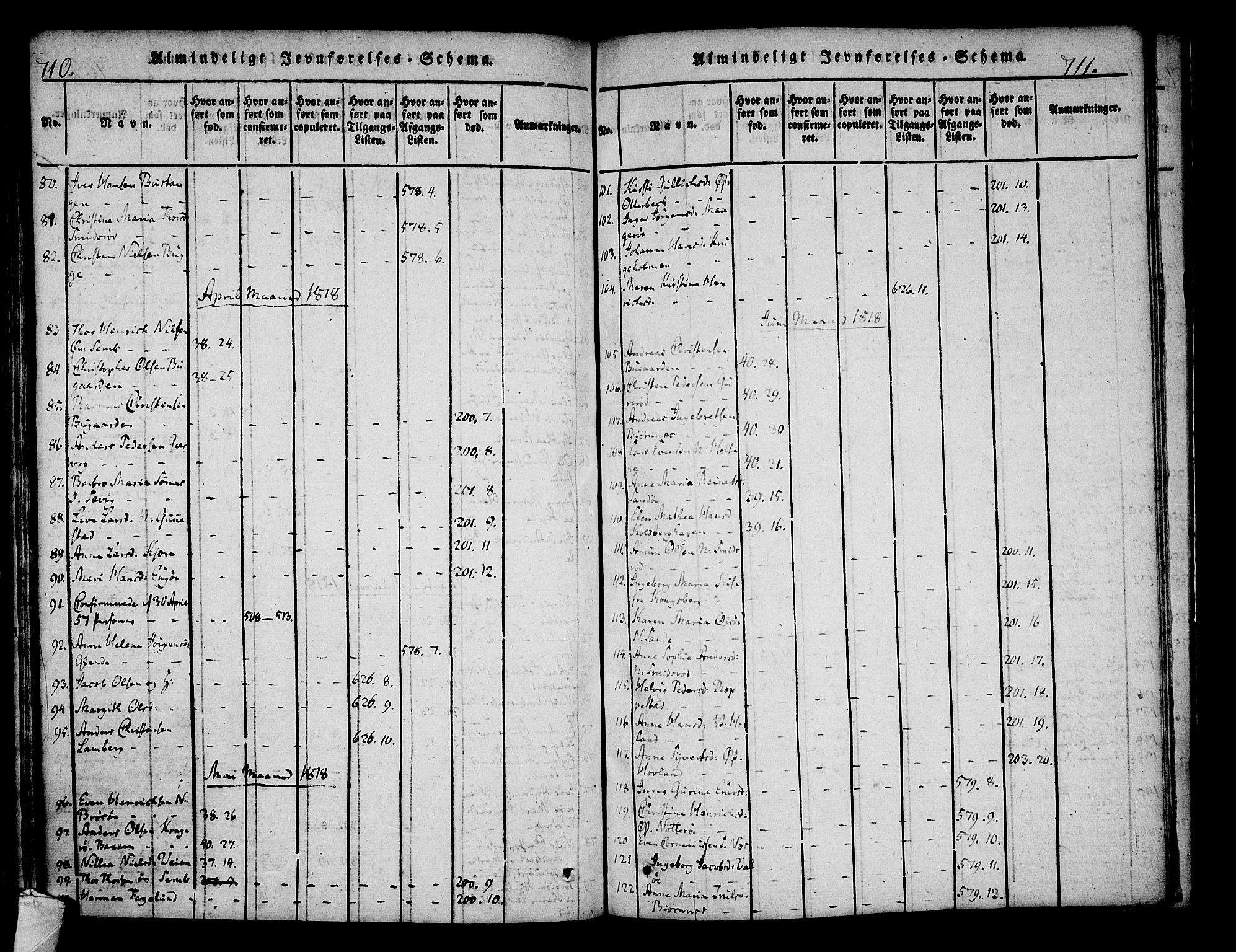 Nøtterøy kirkebøker, AV/SAKO-A-354/F/Fa/L0004: Parish register (official) no. I 4, 1814-1838, p. 710-711