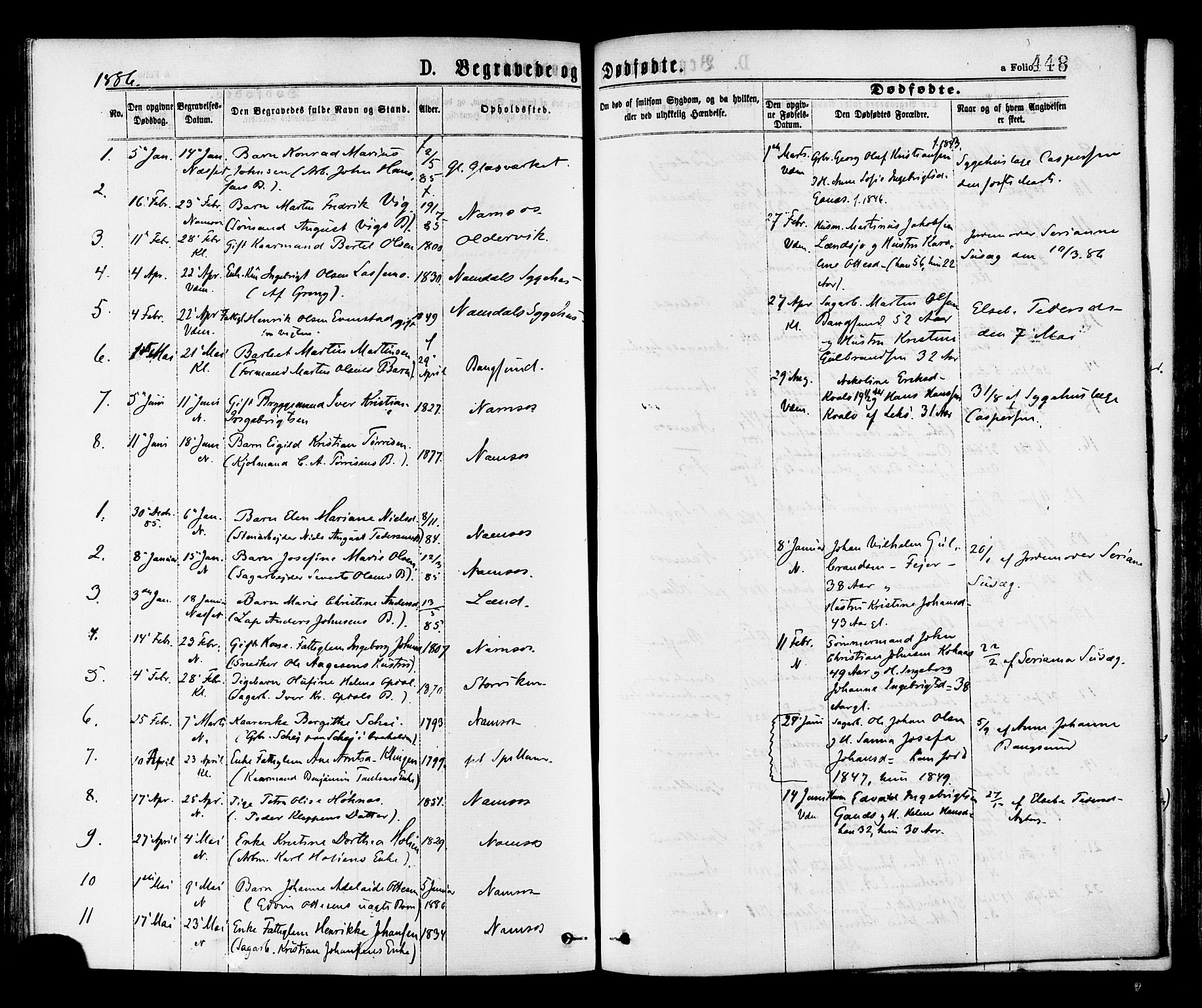 Ministerialprotokoller, klokkerbøker og fødselsregistre - Nord-Trøndelag, SAT/A-1458/768/L0572: Parish register (official) no. 768A07, 1874-1886, p. 448