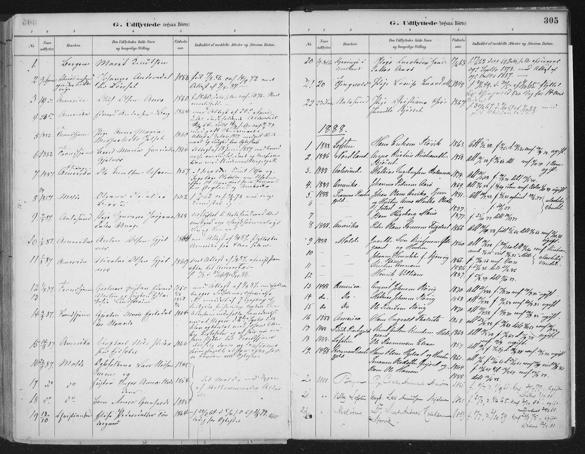 Ministerialprotokoller, klokkerbøker og fødselsregistre - Møre og Romsdal, SAT/A-1454/555/L0658: Parish register (official) no. 555A09, 1887-1917, p. 305
