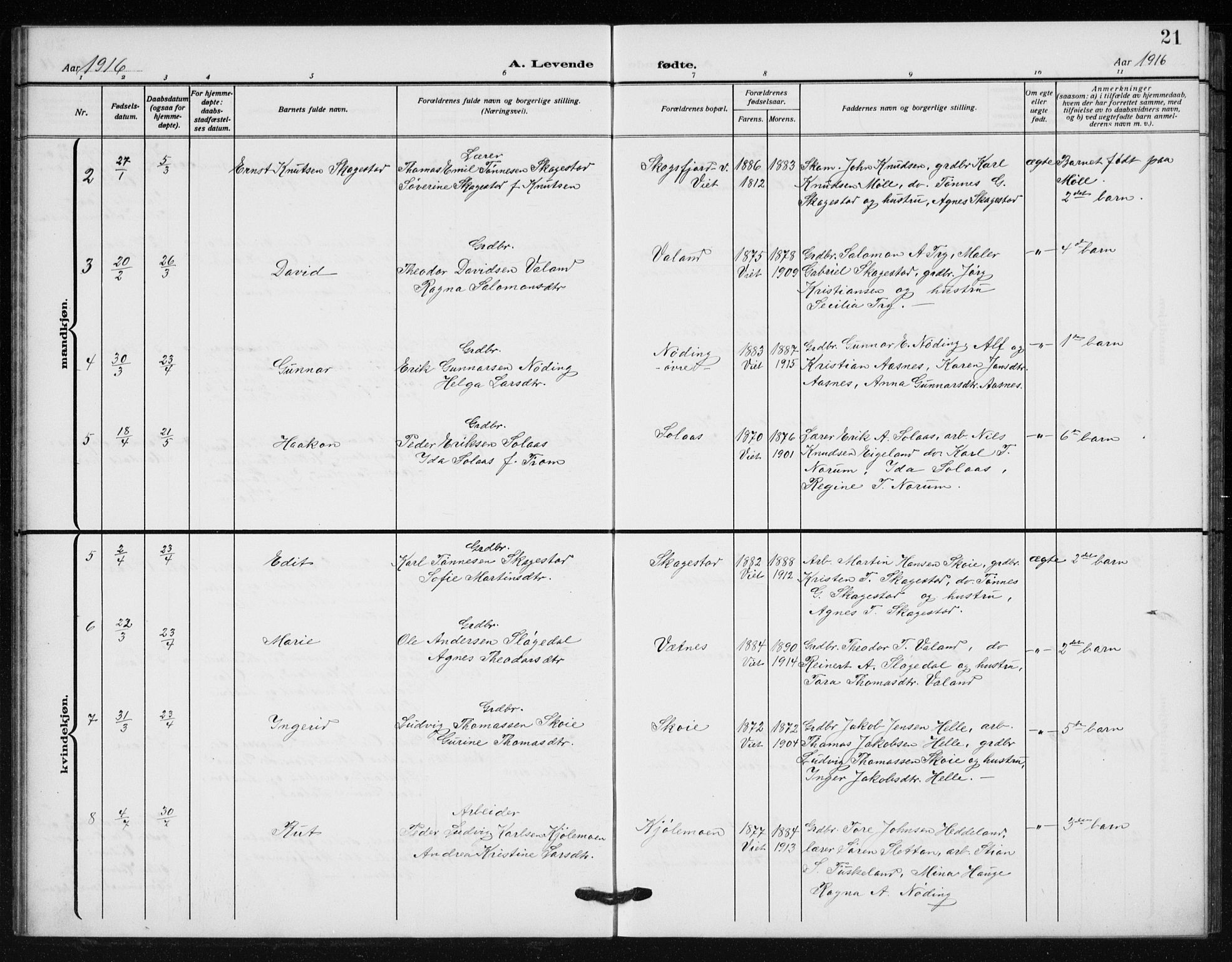 Holum sokneprestkontor, AV/SAK-1111-0022/F/Fb/Fba/L0006: Parish register (copy) no. B 6, 1910-1936, p. 21