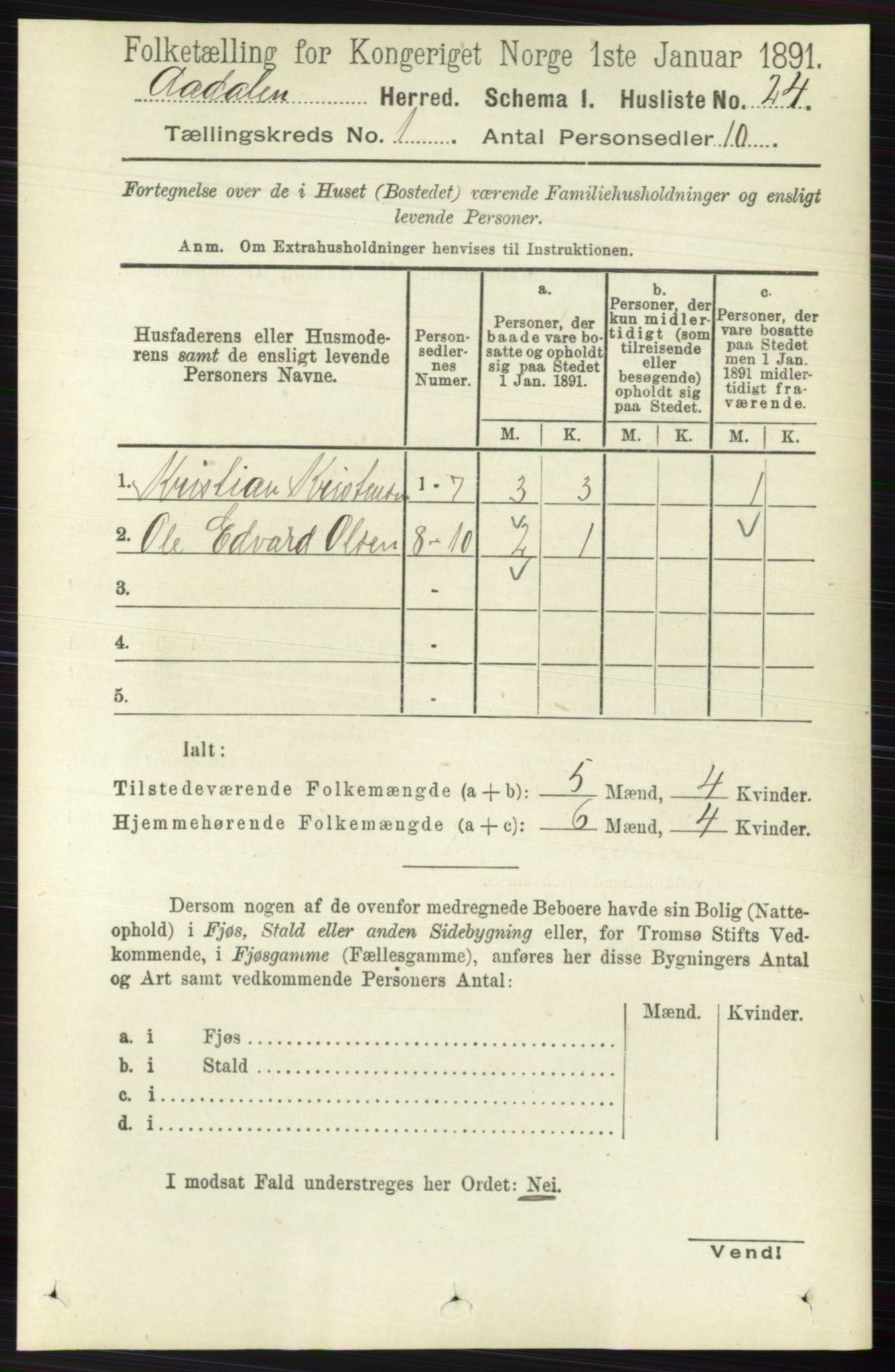 RA, 1891 census for 0614 Ådal, 1891, p. 48