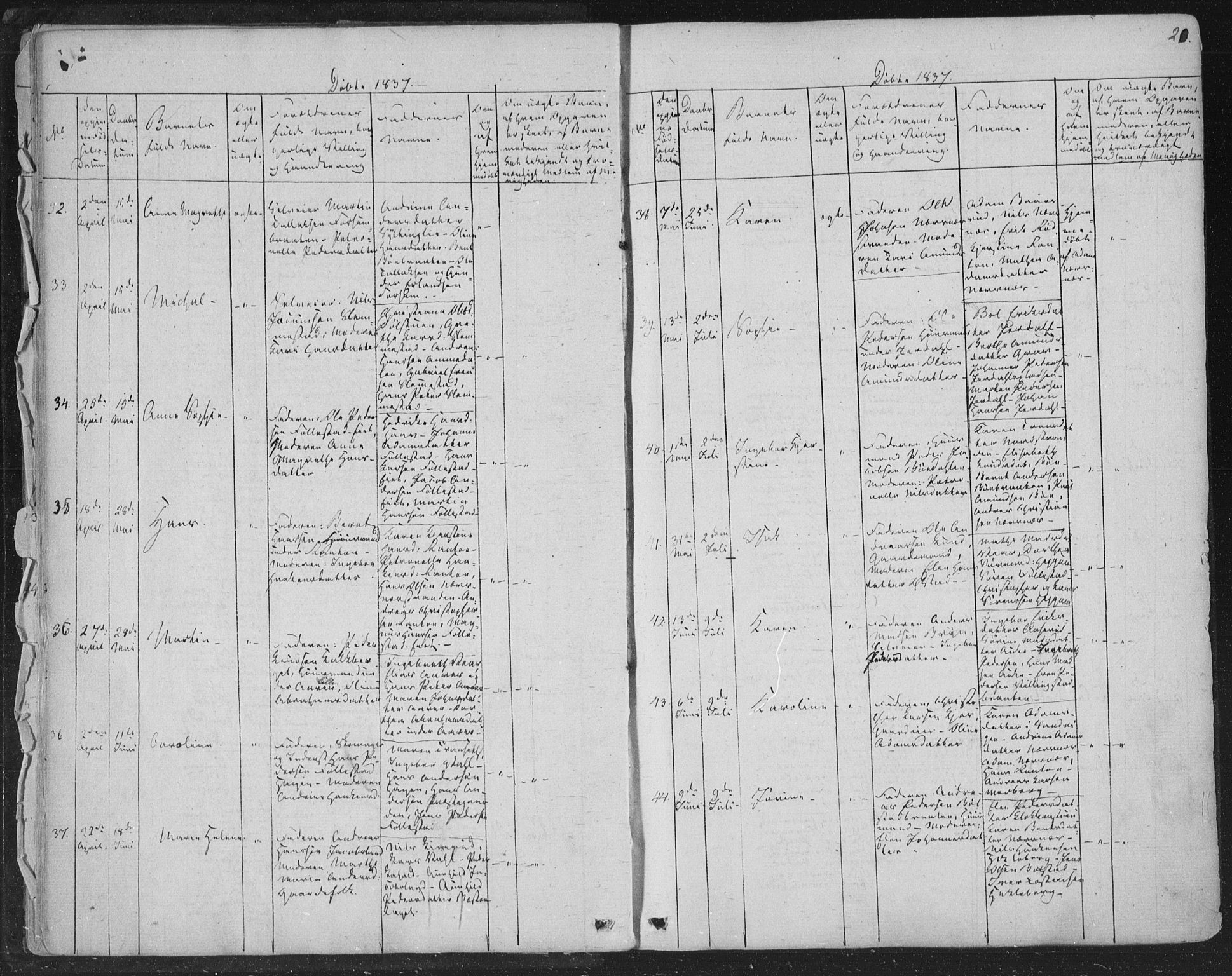 Røyken kirkebøker, AV/SAKO-A-241/F/Fa/L0005: Parish register (official) no. 5, 1833-1856, p. 20