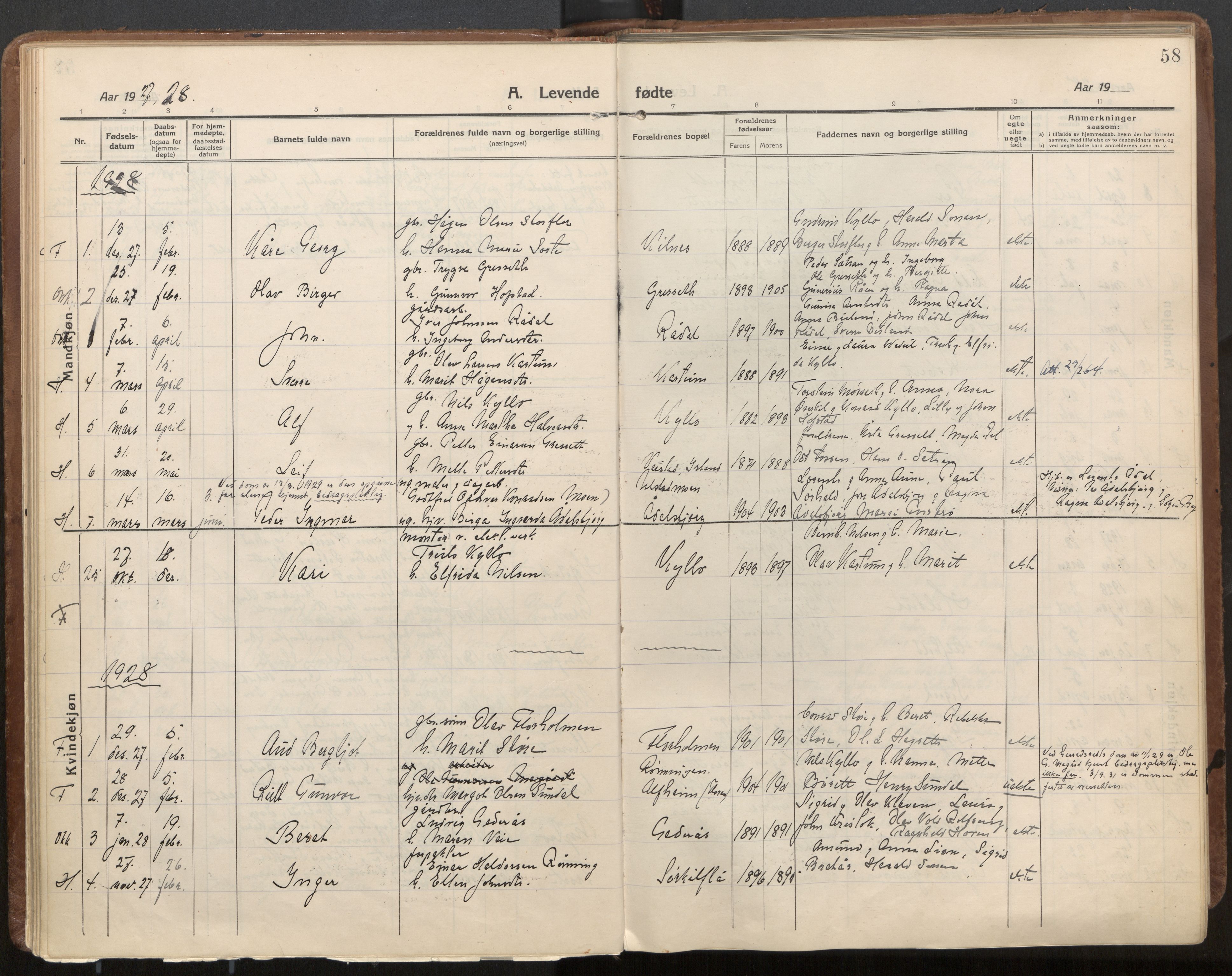 Ministerialprotokoller, klokkerbøker og fødselsregistre - Nord-Trøndelag, AV/SAT-A-1458/703/L0037: Parish register (official) no. 703A10, 1915-1932, p. 58