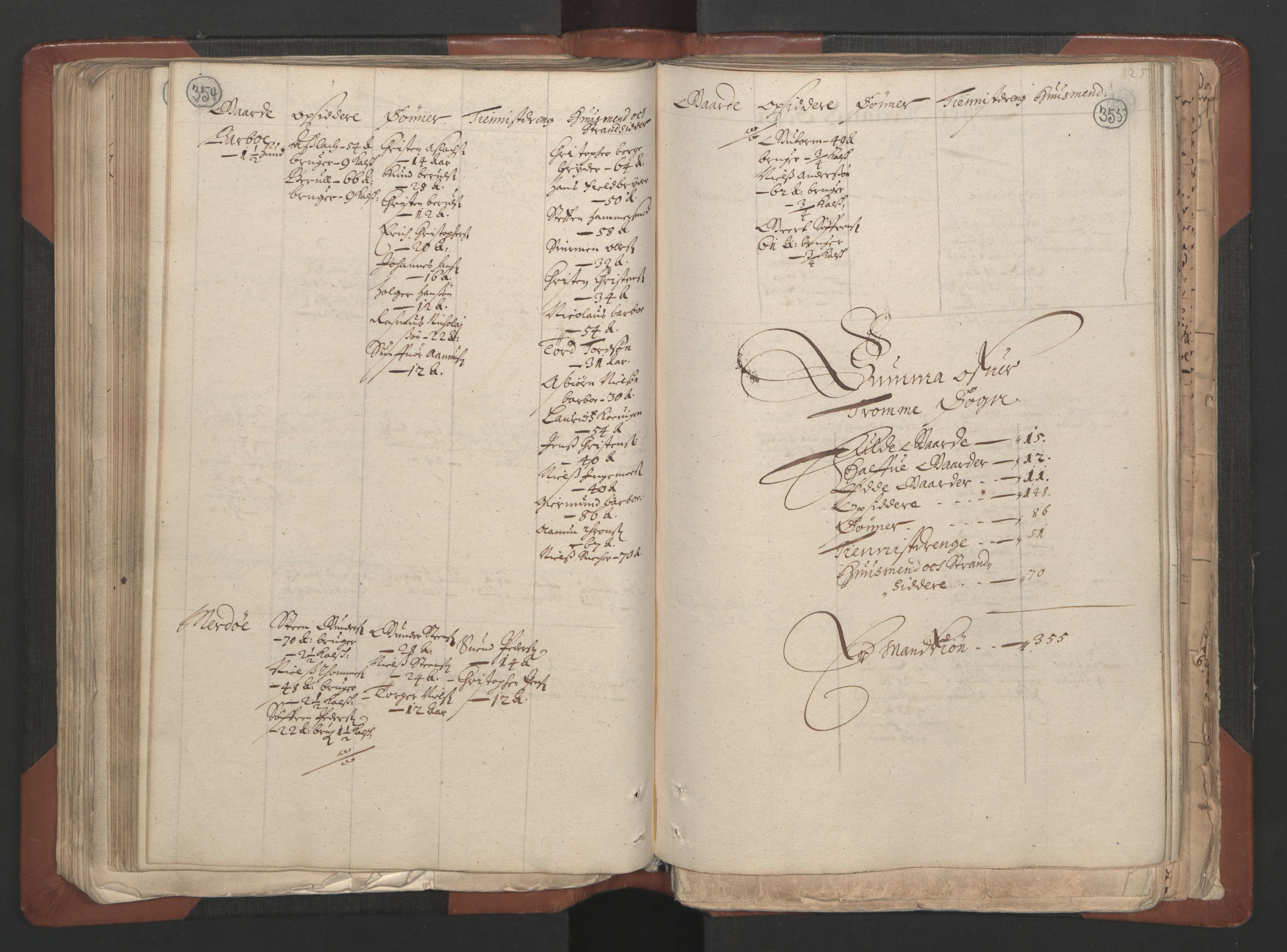 RA, Bailiff's Census 1664-1666, no. 7: Nedenes fogderi, 1664-1666, p. 354-355