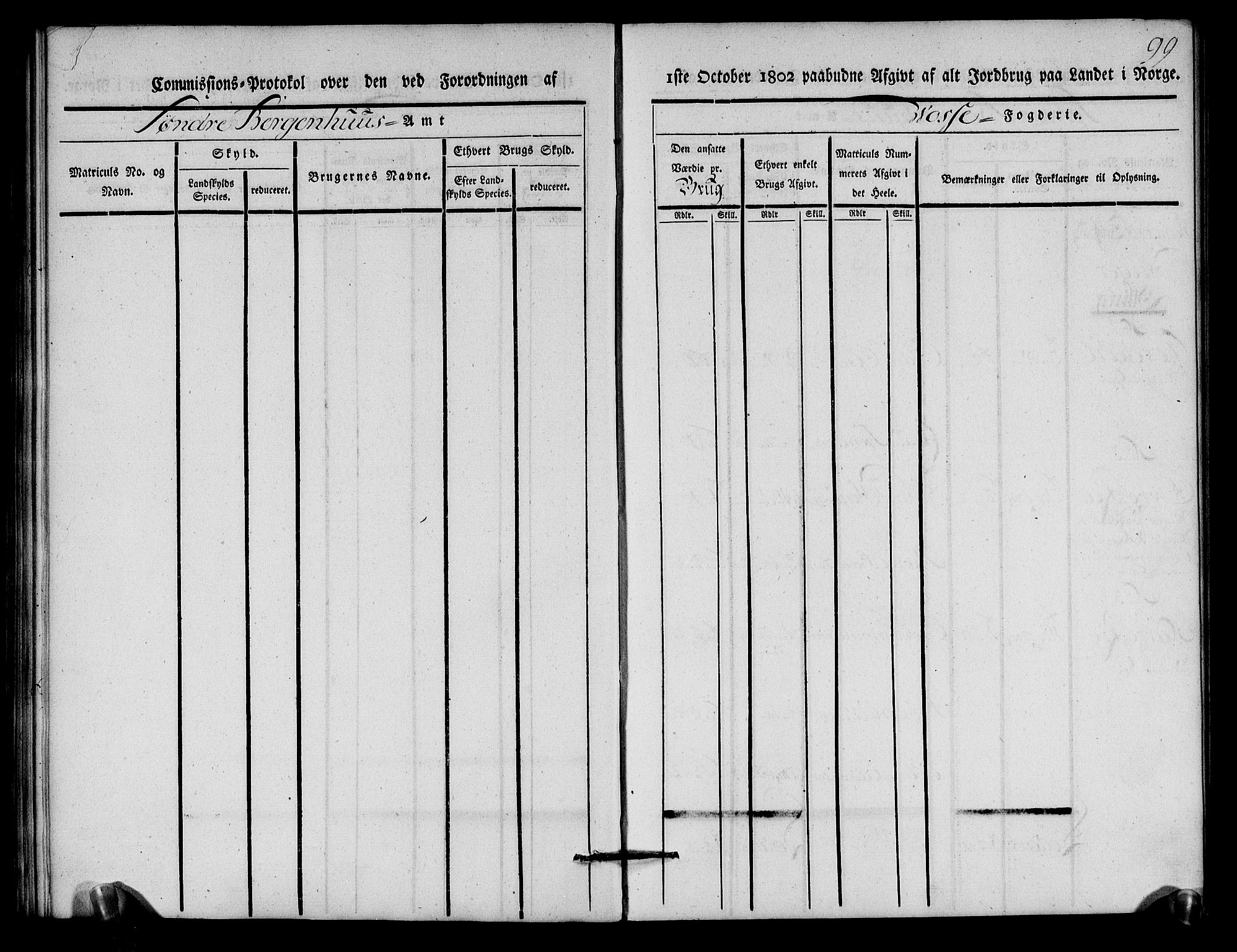 Rentekammeret inntil 1814, Realistisk ordnet avdeling, AV/RA-EA-4070/N/Ne/Nea/L0112: Nordhordland og Voss fogderi. Kommisjonsprotokoll for Voss, 1803, p. 101