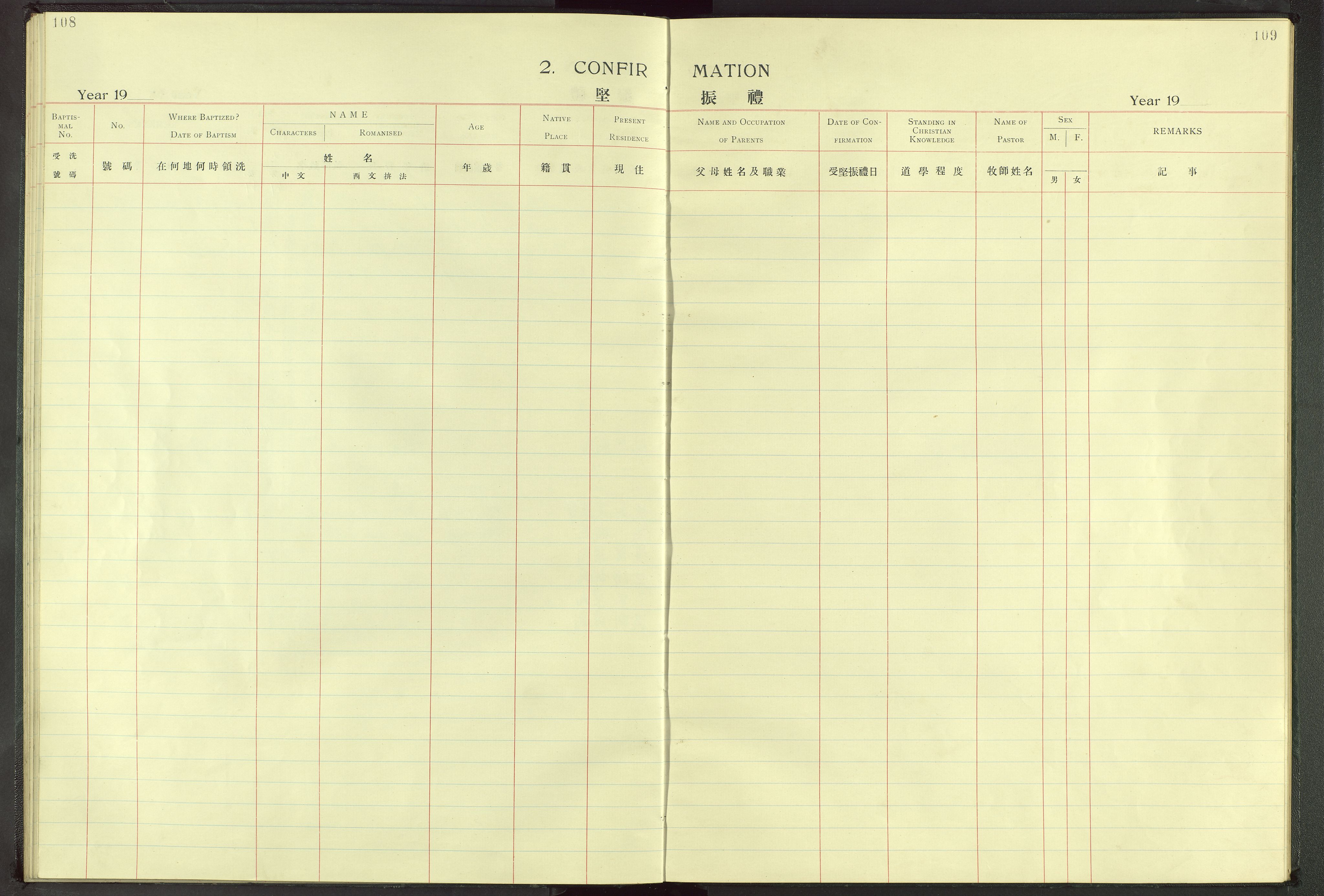 Det Norske Misjonsselskap - utland - Kina (Hunan), VID/MA-A-1065/Dm/L0002: Parish register (official) no. 47, 1936-1948, p. 108-109
