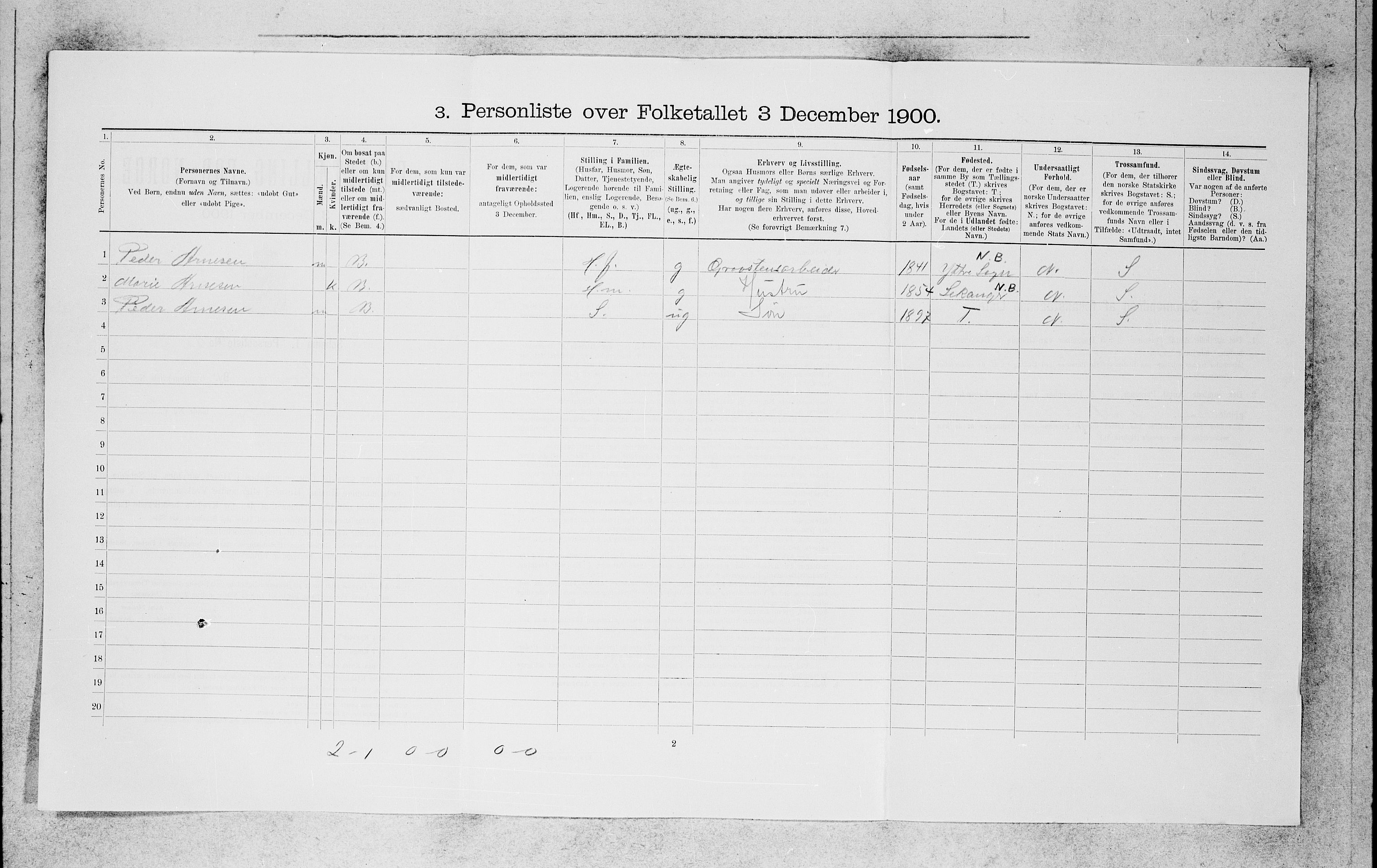 SAB, 1900 census for Bergen, 1900, p. 7782