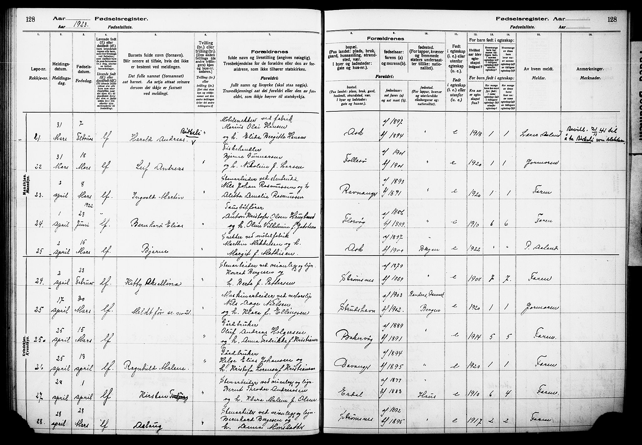 Askøy Sokneprestembete, SAB/A-74101/I/Id/L00A1: Birth register no. A 1, 1916-1928, p. 128