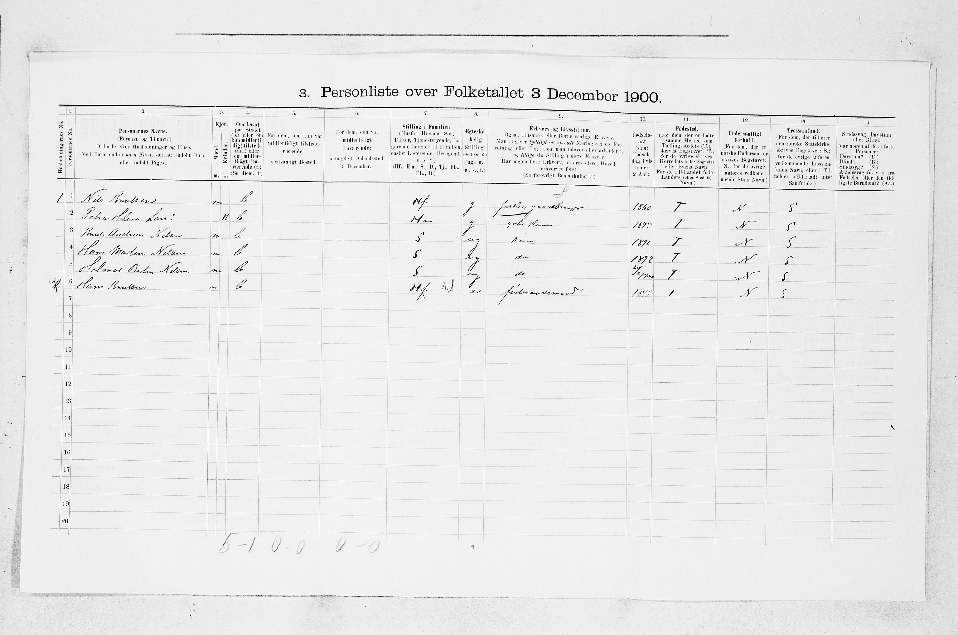 SAB, 1900 census for Finnås, 1900, p. 992