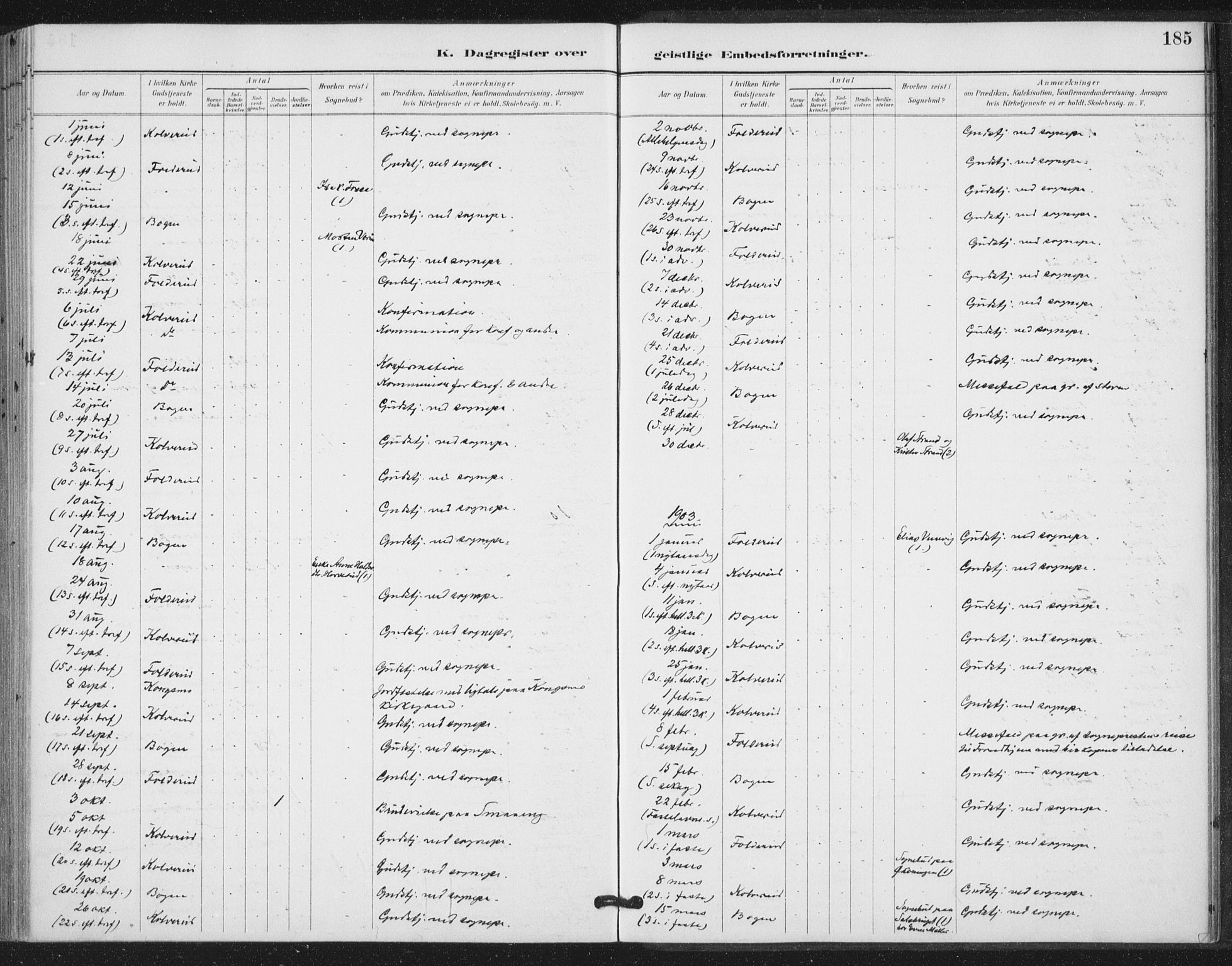 Ministerialprotokoller, klokkerbøker og fødselsregistre - Nord-Trøndelag, SAT/A-1458/783/L0660: Parish register (official) no. 783A02, 1886-1918, p. 185