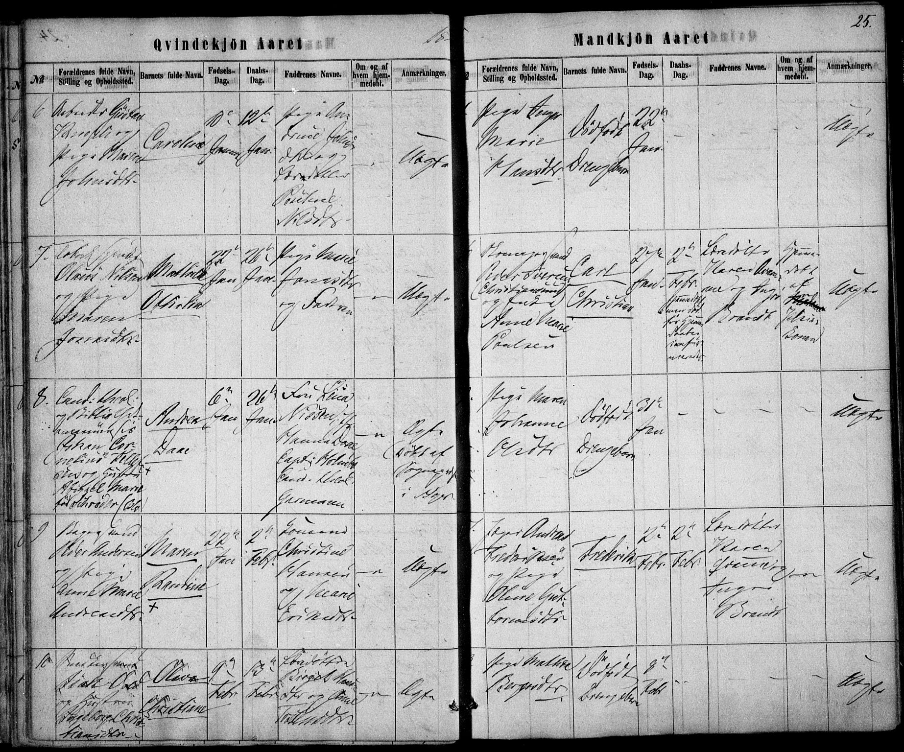 Rikshospitalet prestekontor Kirkebøker, AV/SAO-A-10309b/F/L0004: Parish register (official) no. 4, 1853-1870, p. 25