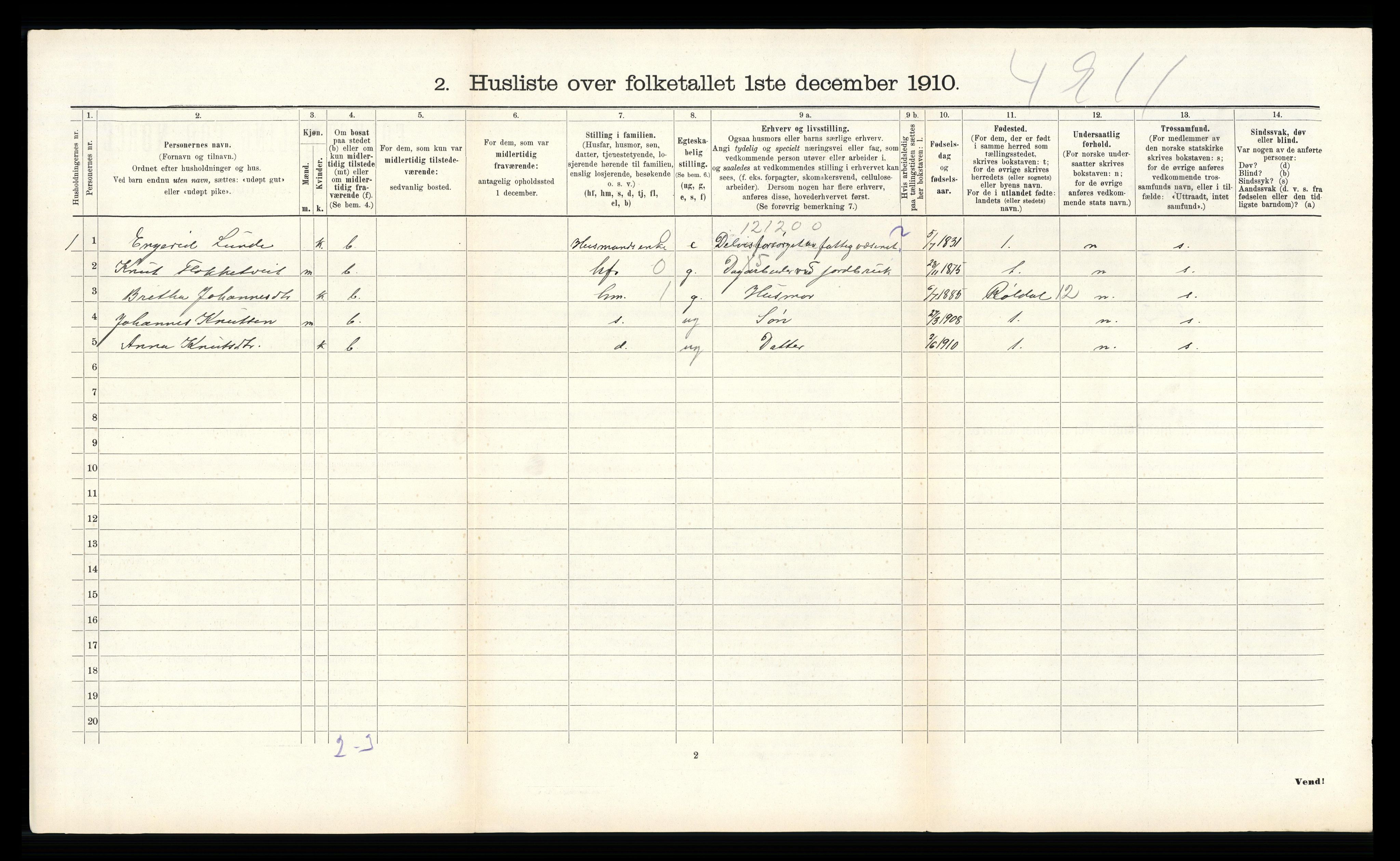 RA, 1910 census for Etne, 1910, p. 325